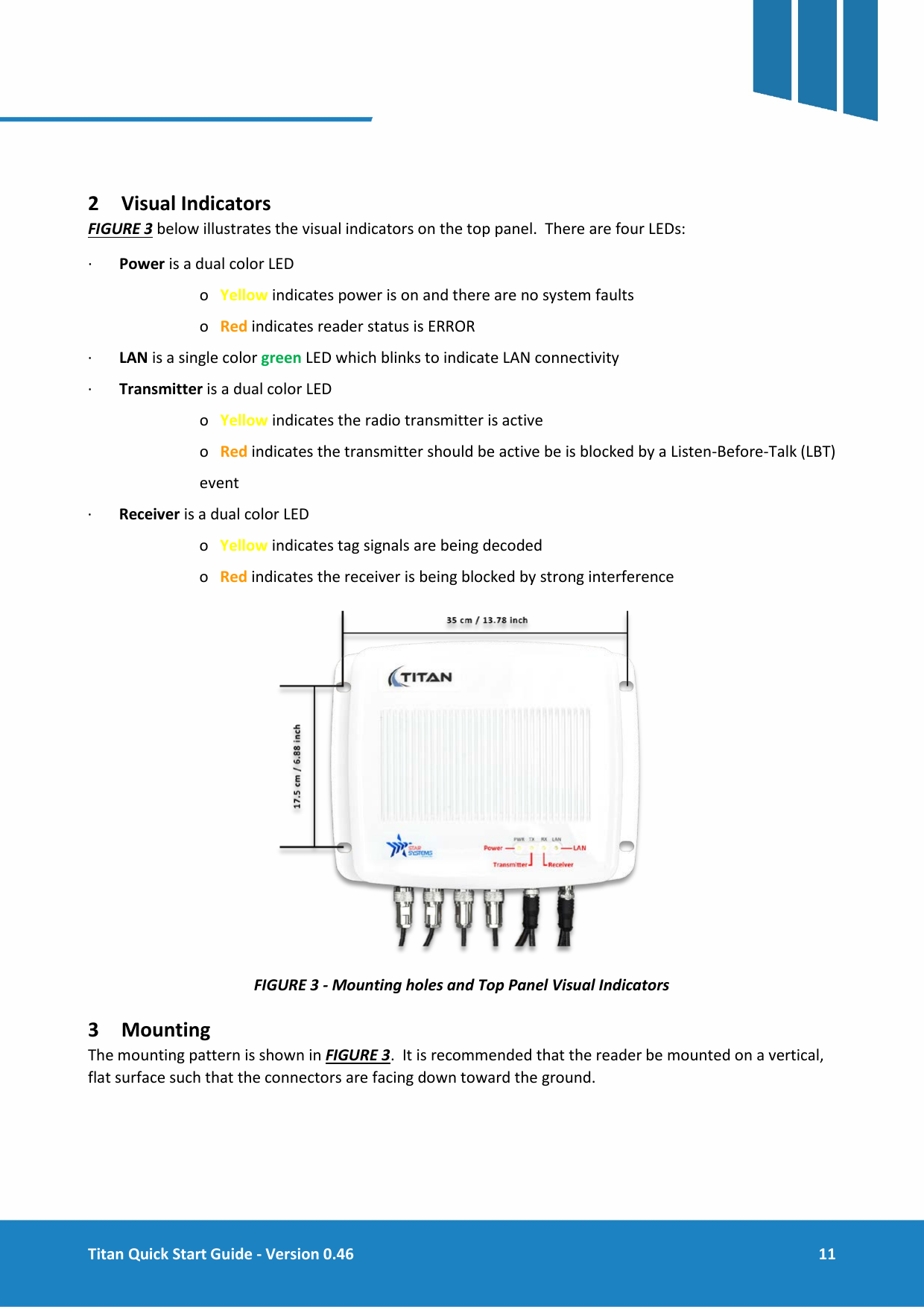  Titan Quick Start Guide - Version 0.46  11      2 Visual Indicators FIGURE 3 below illustrates the visual indicators on the top panel.  There are four LEDs: &middot;       Power is a dual color LED o   Yellow indicates power is on and there are no system faults o   Red indicates reader status is ERROR &middot;       LAN is a single color green LED which blinks to indicate LAN connectivity &middot;       Transmitter is a dual color LED o   Yellow indicates the radio transmitter is active o   Red indicates the transmitter should be active be is blocked by a Listen-Before-Talk (LBT) event &middot;       Receiver is a dual color LED o   Yellow indicates tag signals are being decoded o   Red indicates the receiver is being blocked by strong interference  FIGURE 3 - Mounting holes and Top Panel Visual Indicators 3 Mounting  The mounting pattern is shown in FIGURE 3.  It is recommended that the reader be mounted on a vertical, flat surface such that the connectors are facing down toward the ground.   