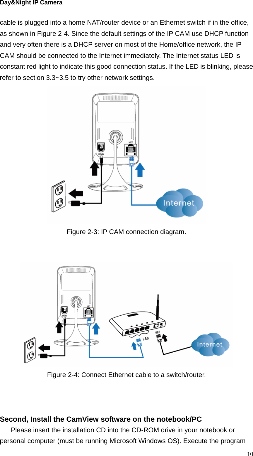 Day&amp;Night IP Camera cable is plugged into a home NAT/router device or an Ethernet switch if in the office, as shown in Figure 2-4. Since the default settings of the IP CAM use DHCP function and very often there is a DHCP server on most of the Home/office network, the IP CAM should be connected to the Internet immediately. The Internet status LED is constant red light to indicate this good connection status. If the LED is blinking, please refer to section 3.3~3.5 to try other network settings.  Figure 2-3: IP CAM connection diagram.    Figure 2-4: Connect Ethernet cable to a switch/router.    Second, Install the CamView software on the notebook/PC Please insert the installation CD into the CD-ROM drive in your notebook or personal computer (must be running Microsoft Windows OS). Execute the program  10