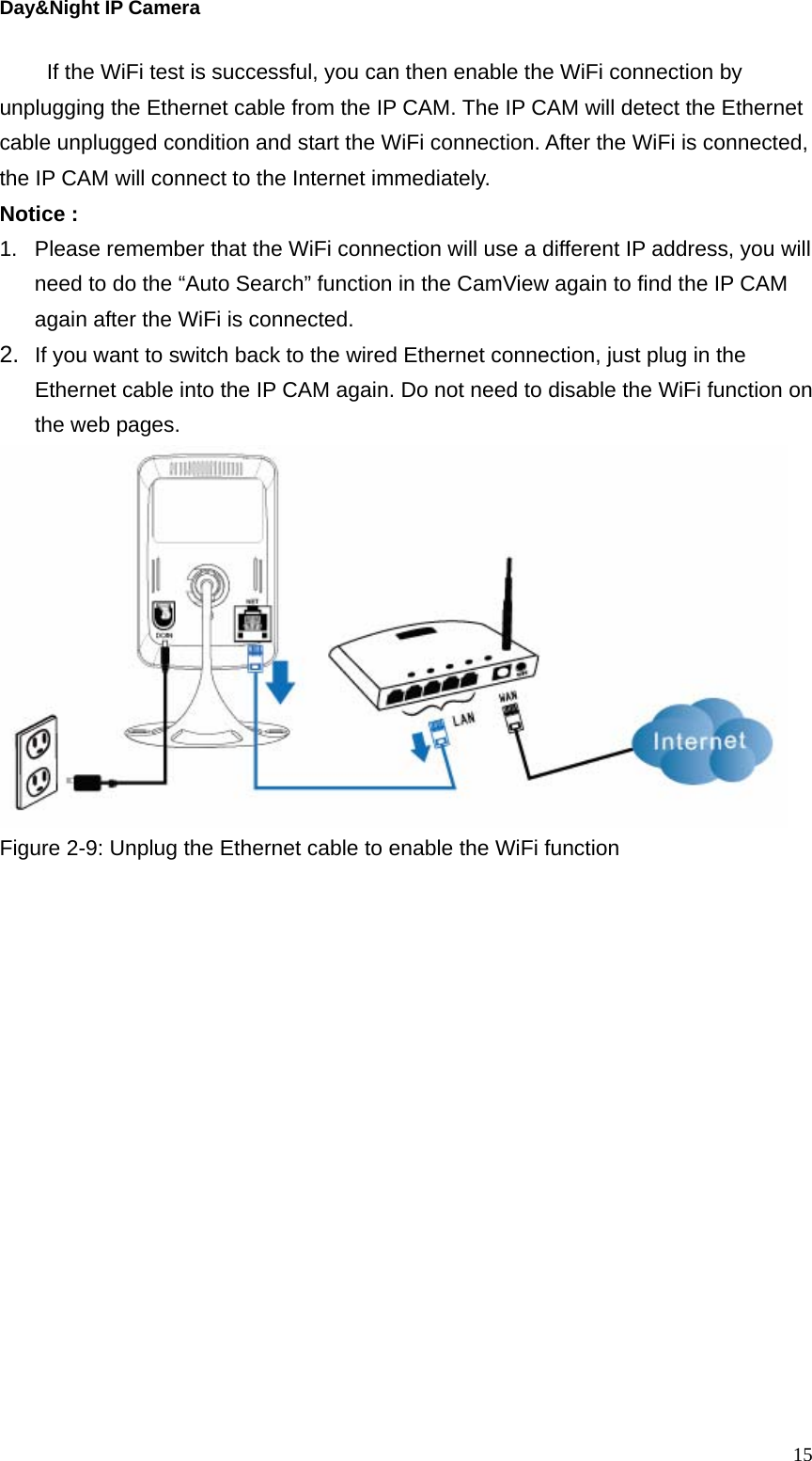 Day&amp;Night IP Camera   If the WiFi test is successful, you can then enable the WiFi connection by unplugging the Ethernet cable from the IP CAM. The IP CAM will detect the Ethernet cable unplugged condition and start the WiFi connection. After the WiFi is connected, the IP CAM will connect to the Internet immediately.   Notice :   1.  Please remember that the WiFi connection will use a different IP address, you will need to do the “Auto Search” function in the CamView again to find the IP CAM again after the WiFi is connected. 2.  If you want to switch back to the wired Ethernet connection, just plug in the Ethernet cable into the IP CAM again. Do not need to disable the WiFi function on the web pages.  Figure 2-9: Unplug the Ethernet cable to enable the WiFi function    15