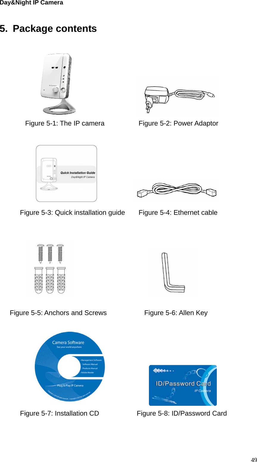 Day&amp;Night IP Camera  495. Package contents                    Figure 5-1: The IP camera          Figure 5-2: Power Adaptor               Figure 5-3: Quick installation guide        Figure 5-4: Ethernet cable                           Figure 5-5: Anchors and Screws           Figure 5-6: Allen Key                   Figure 5-7: Installation CD           Figure 5-8: ID/Password Card