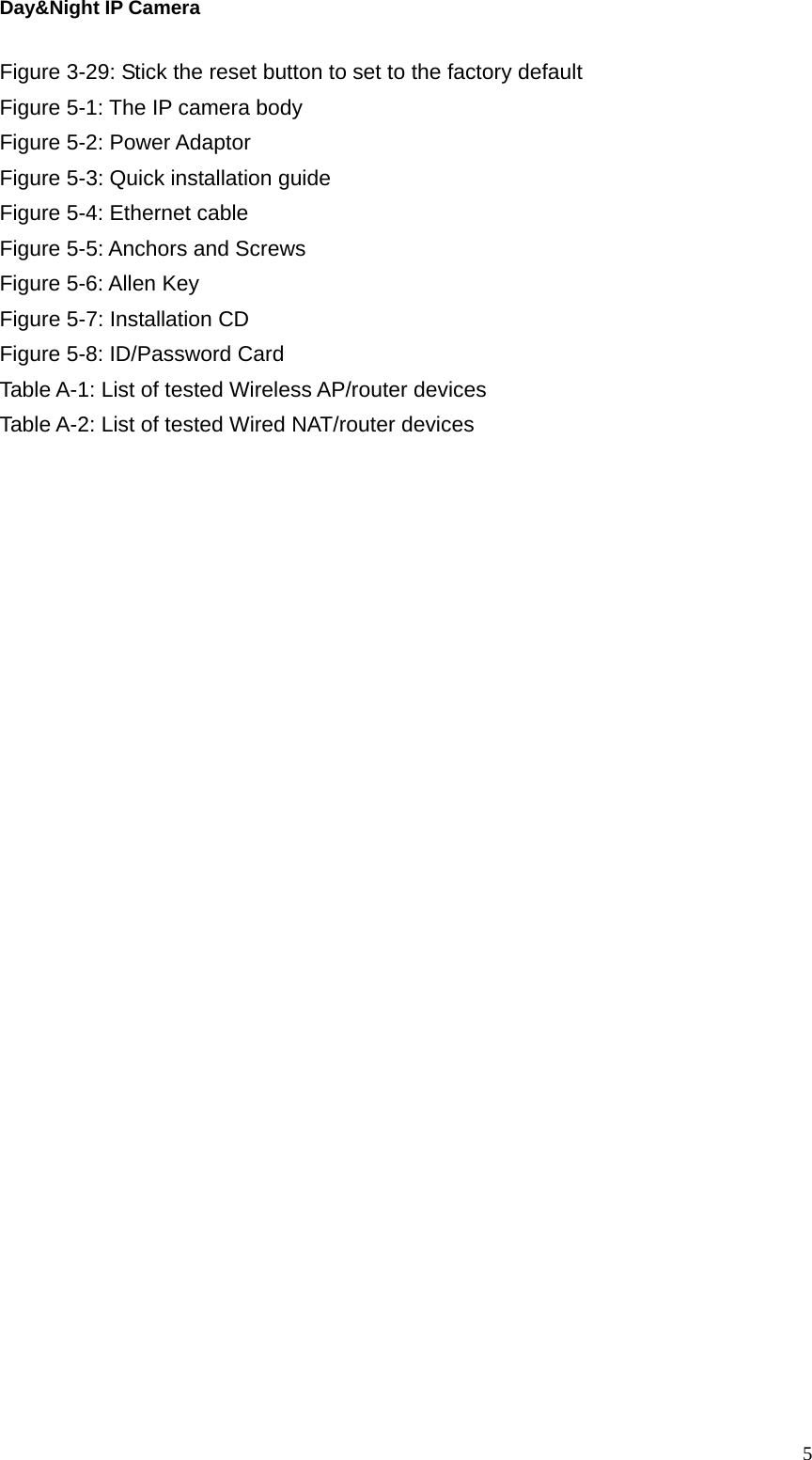 Day&amp;Night IP Camera Figure 3-29: Stick the reset button to set to the factory default Figure 5-1: The IP camera body            Figure 5-2: Power Adaptor Figure 5-3: Quick installation guide         Figure 5-4: Ethernet cable Figure 5-5: Anchors and Screws            Figure 5-6: Allen Key Figure 5-7: Installation CD            Figure 5-8: ID/Password Card Table A-1: List of tested Wireless AP/router devices Table A-2: List of tested Wired NAT/router devices    5