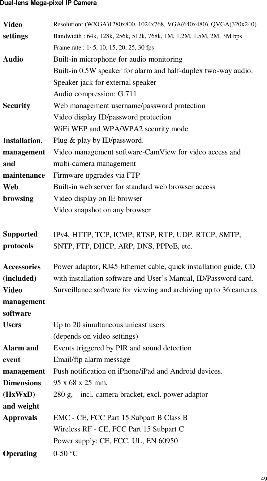 Dual-lens Mega-pixel IP Camera  49Video settings Resolution: (WXGA)1280x800, 1024x768, VGA(640x480), QVGA(320x240) Bandwidth : 64k, 128k, 256k, 512k, 768k, 1M, 1.2M, 1.5M, 2M, 3M bps Frame rate : 1~5, 10, 15, 20, 25, 30 fps Audio Built-in microphone for audio monitoring Built-in 0.5W speaker for alarm and half-duplex two-way audio. Speaker jack for external speaker Audio compression: G.711 Security Web management username/password protection Video display ID/password protection WiFi WEP and WPA/WPA2 security mode Installation, management and maintenance Plug &amp; play by ID/password. Video management software-CamView for video access and multi-camera management Firmware upgrades via FTP Web browsing   Built-in web server for standard web browser access Video display on IE browser Video snapshot on any browser  Supported protocols IPv4, HTTP, TCP, ICMP, RTSP, RTP, UDP, RTCP, SMTP, SNTP, FTP, DHCP, ARP, DNS, PPPoE, etc. Accessories (included) Power adaptor, RJ45 Ethernet cable, quick installation guide, CD with installation software and User’s Manual, ID/Password card. Video management software Surveillance software for viewing and archiving up to 36 cameras Users Up to 20 simultaneous unicast users (depends on video settings) Alarm and event management Events triggered by PIR and sound detection Email/ftp alarm message Push notification on iPhone/iPad and Android devices.  Dimensions (HxWxD) and weight 95 x 68 x 25 mm,  280 g,  incl. camera bracket, excl. power adaptor Approvals EMC - CE, FCC Part 15 Subpart B Class B Wireless RF - CE, FCC Part 15 Subpart C Power supply: CE, FCC, UL, EN 60950 Operating  0-50 °C 