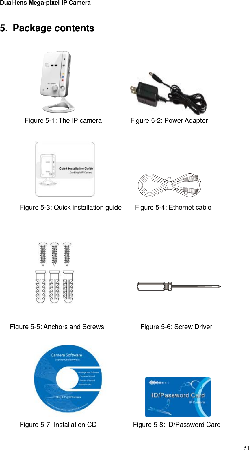 Dual-lens Mega-pixel IP Camera  515. Package contents                 Figure 5-1: The IP camera       Figure 5-2: Power Adaptor                 Figure 5-3: Quick installation guide    Figure 5-4: Ethernet cable                     Figure 5-5: Anchors and Screws           Figure 5-6: Screw Driver                   Figure 5-7: Installation CD           Figure 5-8: ID/Password Card 