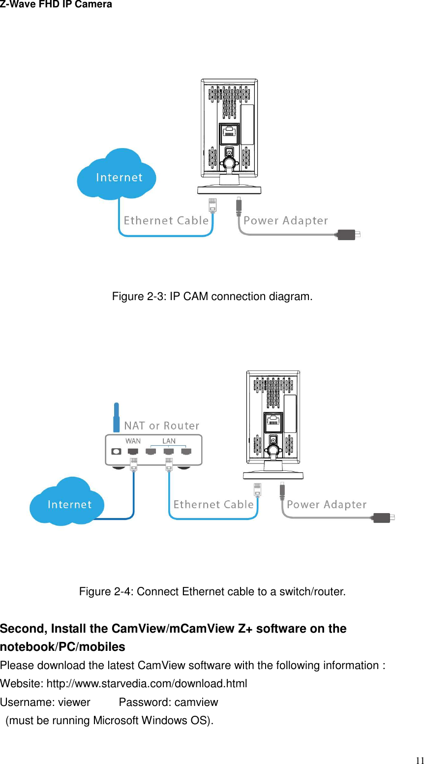 Z-Wave FHD IP Camera   11  Figure 2-3: IP CAM connection diagram.   Figure 2-4: Connect Ethernet cable to a switch/router.  Second, Install the CamView/mCamView Z+ software on the notebook/PC/mobiles Please download the latest CamView software with the following information : Website: http://www.starvedia.com/download.html Username: viewer          Password: camview     (must be running Microsoft Windows OS). 