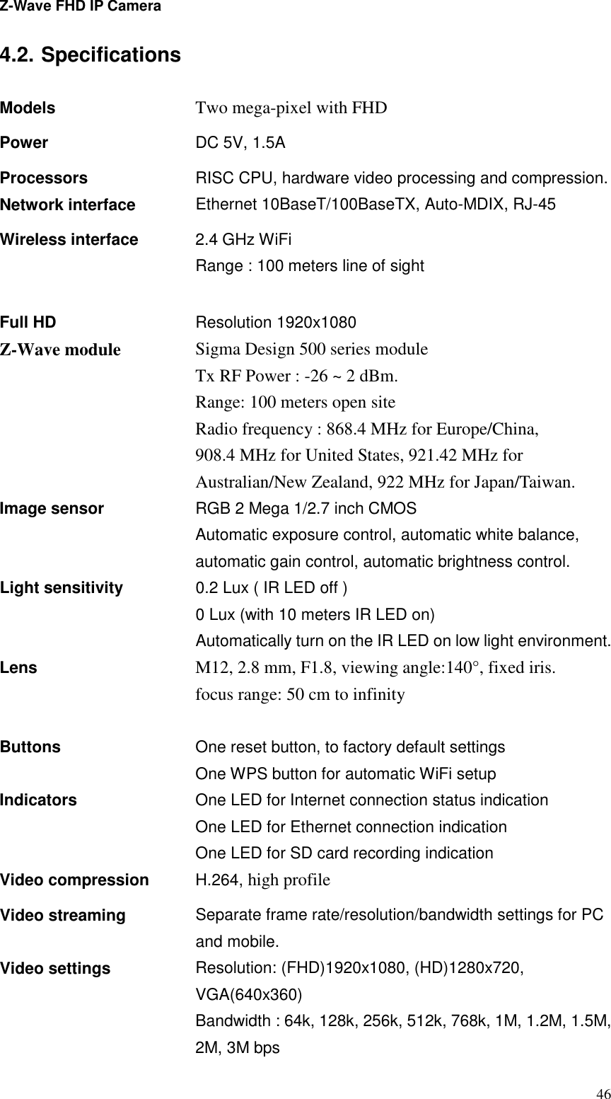 Z-Wave FHD IP Camera   46 4.2. Specifications  Models Two mega-pixel with FHD Power DC 5V, 1.5A   Processors RISC CPU, hardware video processing and compression. Network interface  Ethernet 10BaseT/100BaseTX, Auto-MDIX, RJ-45 Wireless interface 2.4 GHz WiFi Range : 100 meters line of sight Full HD  Resolution 1920x1080 Z-Wave module Sigma Design 500 series module Tx RF Power : -26 ~ 2 dBm.   Range: 100 meters open site Radio frequency : 868.4 MHz for Europe/China, 908.4 MHz for United States, 921.42 MHz for Australian/New Zealand, 922 MHz for Japan/Taiwan. Image sensor RGB 2 Mega 1/2.7 inch CMOS Automatic exposure control, automatic white balance, automatic gain control, automatic brightness control. Light sensitivity 0.2 Lux ( IR LED off )   0 Lux (with 10 meters IR LED on) Automatically turn on the IR LED on low light environment. Lens M12, 2.8 mm, F1.8, viewing angle:140°, fixed iris.   focus range: 50 cm to infinity    Buttons  One reset button, to factory default settings One WPS button for automatic WiFi setup Indicators  One LED for Internet connection status indication One LED for Ethernet connection indication One LED for SD card recording indication Video compression H.264, high profile Video streaming Separate frame rate/resolution/bandwidth settings for PC and mobile. Video settings Resolution: (FHD)1920x1080, (HD)1280x720, VGA(640x360) Bandwidth : 64k, 128k, 256k, 512k, 768k, 1M, 1.2M, 1.5M, 2M, 3M bps 