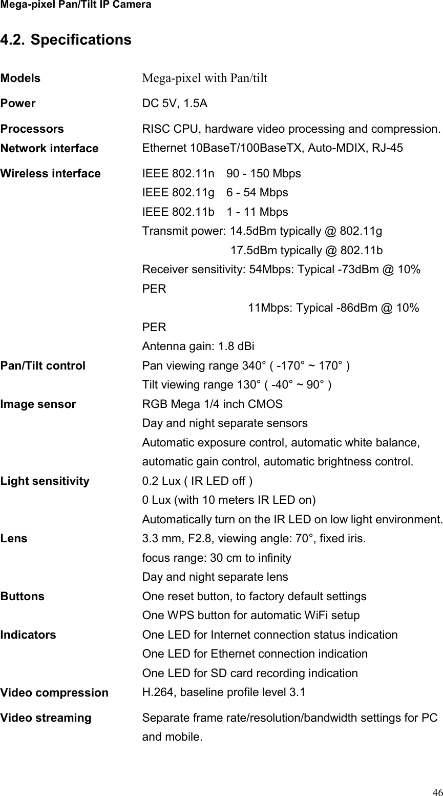 Mega-pixel Pan/Tilt IP Camera   46 4.2. Specifications  Models Mega-pixel with Pan/tilt Power DC 5V, 1.5A   Processors RISC CPU, hardware video processing and compression. Network interface  Ethernet 10BaseT/100BaseTX, Auto-MDIX, RJ-45 Wireless interface IEEE 802.11n    90 - 150 Mbps IEEE 802.11g    6 - 54 Mbps IEEE 802.11b    1 - 11 Mbps Transmit power: 14.5dBm typically @ 802.11g 17.5dBm typically @ 802.11b Receiver sensitivity: 54Mbps: Typical -73dBm @ 10% PER 11Mbps: Typical -86dBm @ 10% PER Antenna gain: 1.8 dBi Pan/Tilt control  Pan viewing range 340° ( -170° ~ 170° ) Tilt viewing range 130° ( -40° ~ 90° ) Image sensor RGB Mega 1/4 inch CMOS Day and night separate sensors Automatic exposure control, automatic white balance, automatic gain control, automatic brightness control. Light sensitivity 0.2 Lux ( IR LED off )   0 Lux (with 10 meters IR LED on) Automatically turn on the IR LED on low light environment. Lens 3.3 mm, F2.8, viewing angle: 70°, fixed iris.   focus range: 30 cm to infinity   Day and night separate lens Buttons  One reset button, to factory default settings One WPS button for automatic WiFi setup Indicators  One LED for Internet connection status indication One LED for Ethernet connection indication One LED for SD card recording indication Video compression H.264, baseline profile level 3.1 Video streaming Separate frame rate/resolution/bandwidth settings for PC and mobile. 