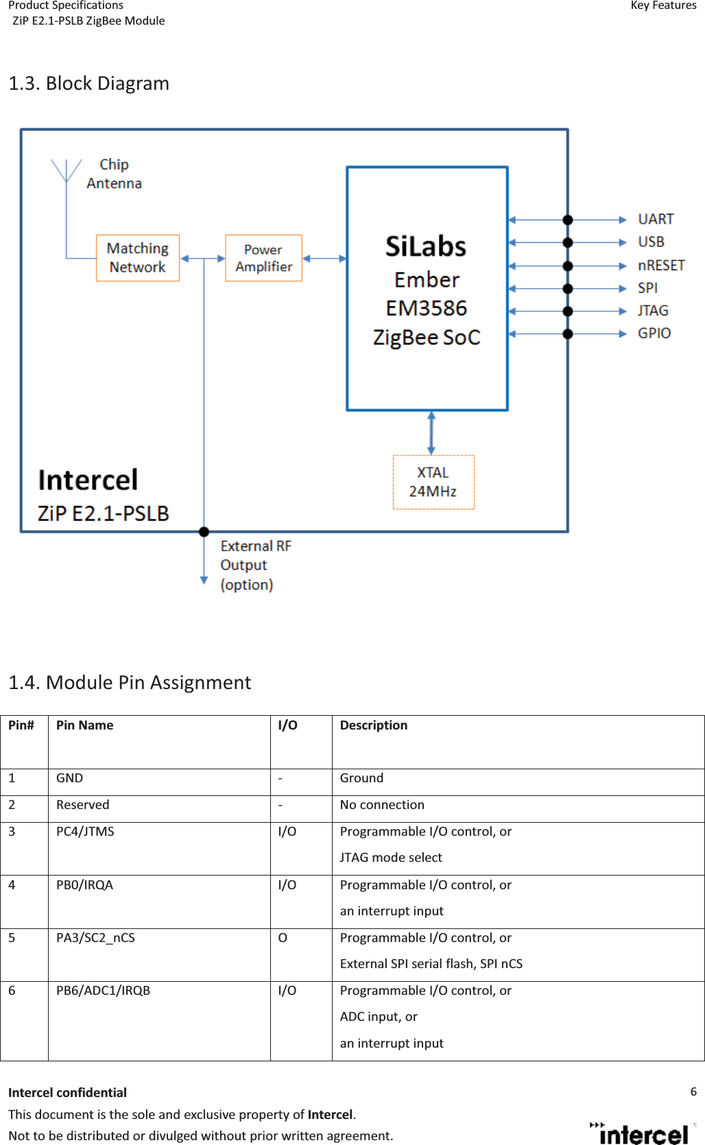 Product Specifications  Key Features ZiP E2.1-PSLB ZigBee Module  Intercel confidentialThis document is the sole and exclusive property of Intercel. Not to be distributed or divulged without prior written agreement. 6 1.3. Block Diagram      1.4. Module Pin Assignment  Pin# Pin Name I/O Description1 GND  -  Ground 2 Reserved  -  No connection 3  PC4/JTMS  I/O  Programmable I/O control, or  JTAG mode select 4  PB0/IRQA  I/O  Programmable I/O control, or an interrupt input 5  PA3/SC2_nCS  O  Programmable I/O control, or External SPI serial flash, SPI nCS 6  PB6/ADC1/IRQB  I/O  Programmable I/O control, or ADC input, or an interrupt input 