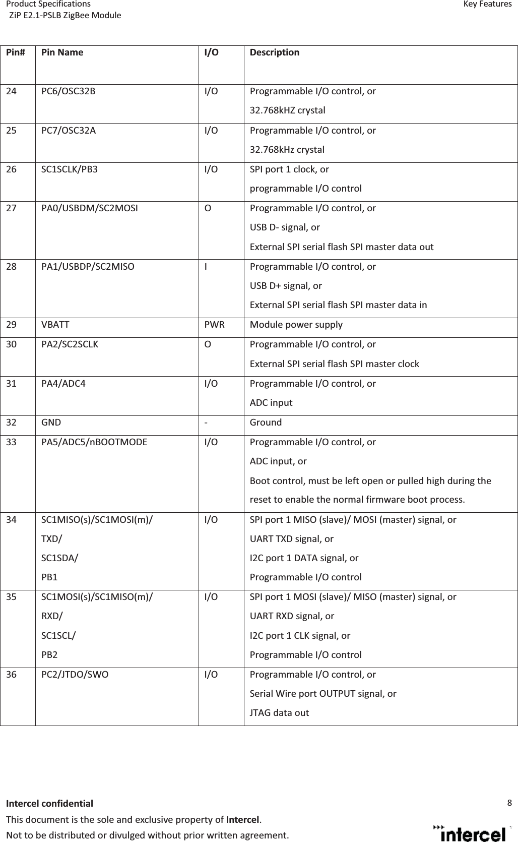 Product Specifications  Key Features ZiP E2.1-PSLB ZigBee Module  Intercel confidentialThis document is the sole and exclusive property of Intercel. Not to be distributed or divulged without prior written agreement. 8 Pin# Pin Name I/O Description24  PC6/OSC32B  I/O  Programmable I/O control, or 32.768kHZ crystal 25  PC7/OSC32A  I/O  Programmable I/O control, or 32.768kHz crystal 26  SC1SCLK/PB3  I/O  SPI port 1 clock, or programmable I/O control 27  PA0/USBDM/SC2MOSI  O  Programmable I/O control, or USB D- signal, or External SPI serial flash SPI master data out 28  PA1/USBDP/SC2MISO  I  Programmable I/O control, or USB D+ signal, or External SPI serial flash SPI master data in 29  VBATT  PWR  Module power supply 30  PA2/SC2SCLK  O  Programmable I/O control, or External SPI serial flash SPI master clock 31  PA4/ADC4  I/O  Programmable I/O control, or ADC input 32 GND  -  Ground 33  PA5/ADC5/nBOOTMODE  I/O  Programmable I/O control, or ADC input, or Boot control, must be left open or pulled high during the reset to enable the normal firmware boot process. 34 SC1MISO(s)/SC1MOSI(m)/ TXD/ SC1SDA/ PB1 I/O  SPI port 1 MISO (slave)/ MOSI (master) signal, or UART TXD signal, or I2C port 1 DATA signal, or Programmable I/O control 35 SC1MOSI(s)/SC1MISO(m)/ RXD/ SC1SCL/ PB2 I/O  SPI port 1 MOSI (slave)/ MISO (master) signal, or UART RXD signal, or I2C port 1 CLK signal, or  Programmable I/O control 36  PC2/JTDO/SWO  I/O  Programmable I/O control, or Serial Wire port OUTPUT signal, or JTAG data out  