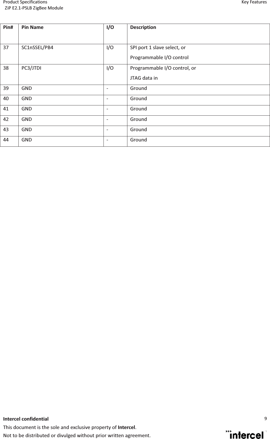 Product Specifications  Key Features ZiP E2.1-PSLB ZigBee Module  Intercel confidentialThis document is the sole and exclusive property of Intercel. Not to be distributed or divulged without prior written agreement. 9 Pin# Pin Name I/O Description37  SC1nSSEL/PB4  I/O  SPI port 1 slave select, or Programmable I/O control 38  PC3/JTDI  I/O  Programmable I/O control, or JTAG data in 39 GND  -  Ground 40 GND  -  Ground 41 GND  -  Ground 42 GND  -  Ground 43 GND  -  Ground 44 GND  -  Ground 