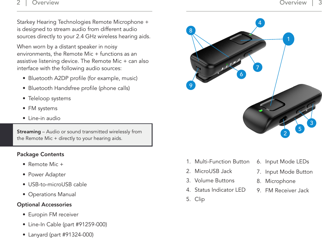 Overview   |   3 2   |   OverviewStarkey Hearing Technologies Remote Microphone +  is designed to stream audio from different audio sources directly to your 2.4 GHz wireless hearing aids.  When worn by a distant speaker in noisy environments, the Remote Mic + functions as an assistive listening device. The Remote Mic + can also interface with the following audio sources:•  Bluetooth A2DP proﬁle (for example, music)•  Bluetooth Handsfree proﬁle (phone calls)•  Teleloop systems•  FM systems•  Line-in audioPackage Contents•  Remote Mic +•  Power Adapter•  USB-to-microUSB cable•  Operations ManualOptional Accessories•  Europin FM receiver•  Line-In Cable (part #91259-000)•  Lanyard (part #91324-000)Streaming – Audio or sound transmitted wirelessly from the Remote Mic + directly to your hearing aids.4215376891.  Multi-Function Button2.  MicroUSB Jack3.  Volume Buttons4.  Status Indicator LED5.  Clip6.  Input Mode LEDs7.  Input Mode Button8.  Microphone9.  FM Receiver Jack