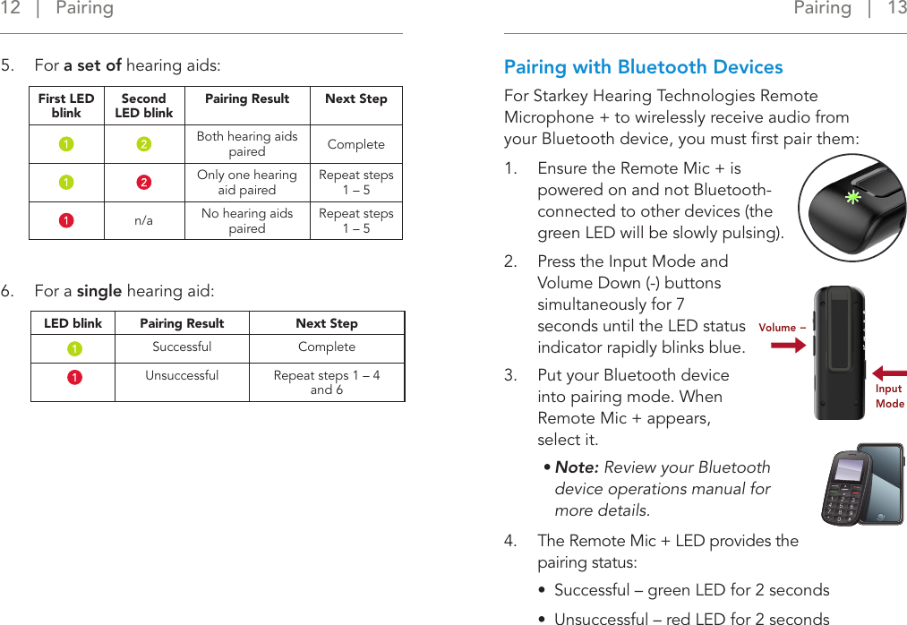 Pairing   |   13 12   |   Pairing5.  For a set of hearing aids:6.  For a single hearing aid: Pairing with Bluetooth DevicesFor Starkey Hearing Technologies Remote Microphone + to wirelessly receive audio from  your Bluetooth device, you must ﬁrst pair them:  1.  Ensure the Remote Mic + is powered on and not Bluetooth-connected to other devices (the green LED will be slowly pulsing). 2.  Press the Input Mode and Volume Down (-) buttons simultaneously for 7 seconds until the LED status indicator rapidly blinks blue.3.  Put your Bluetooth device into pairing mode. When Remote Mic + appears, select it.• Note: Review your Bluetooth device operations manual for more details.4.  The Remote Mic + LED provides the pairing status:  •  Successful – green LED for 2 seconds•  Unsuccessful – red LED for 2 seconds  Volume −Input ModeLED blink Pairing Result Next Step Successful Complete Unsuccessful Repeat steps 1 – 4 and 6First LED blinkSecond LED blinkPairing Result Next StepBoth hearing aids paired CompleteOnly one hearing aid pairedRepeat steps 1 – 5n/a No hearing aids pairedRepeat steps 1 – 5