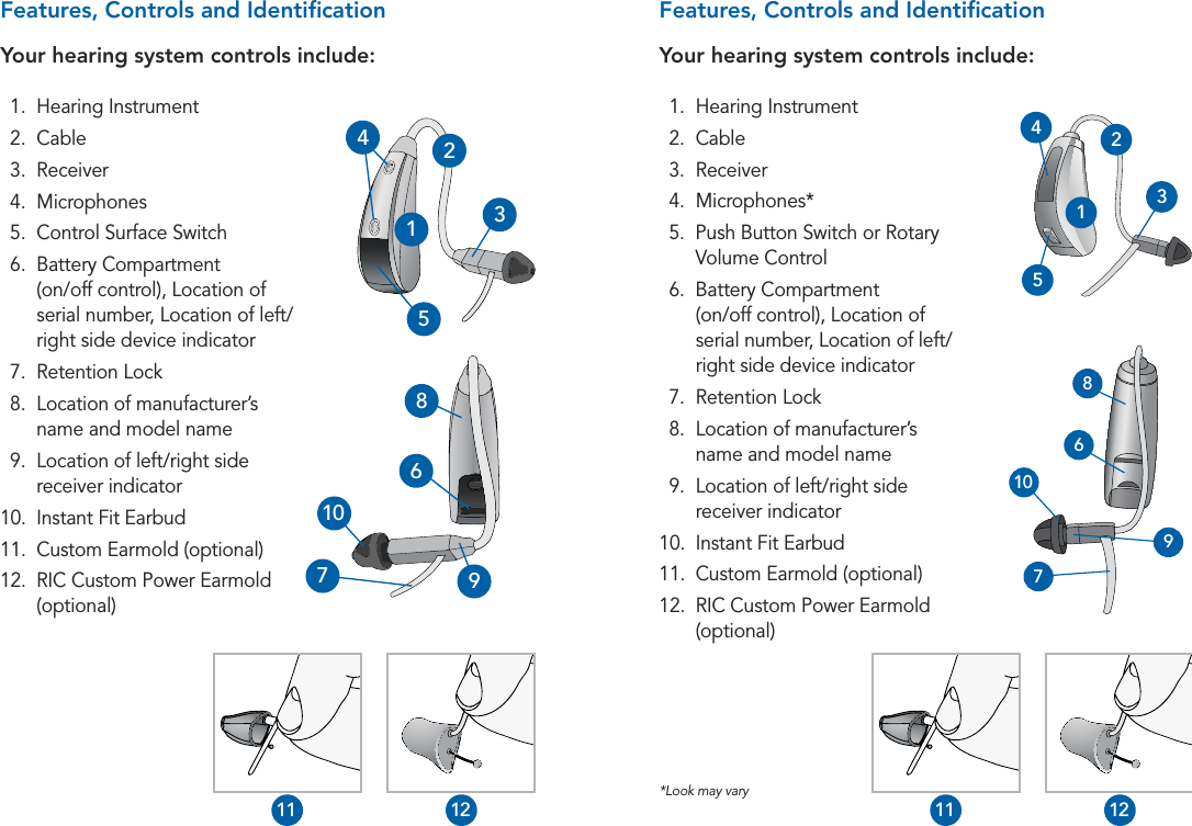 45Features, Controls and IdentiﬁcationYour hearing system controls include:Features, Controls and IdentiﬁcationYour hearing system controls include:  1.  Hearing Instrument 2. Cable 3. Receiver 4. Microphones   5.  Control Surface Switch  6.   Battery  Compartment   (on/off control), Location of serial number, Location of left/right side device indicator  7.  Retention Lock  8.   Location of manufacturer’s name and model name  9.   Location of left/right side receiver indicator 10.  Instant Fit Earbud 11.   Custom  Earmold  (optional) 12.   RIC Custom Power Earmold (optional)  1.  Hearing Instrument 2. Cable 3. Receiver 4. Microphones*  5.   Push Button Switch or Rotary Volume Control  6.   Battery  Compartment   (on/off control), Location of serial number, Location of left/right side device indicator  7.  Retention Lock  8.   Location of manufacturer’s name and model name  9.   Location of left/right side receiver indicator 10.  Instant Fit Earbud 11.   Custom  Earmold  (optional) 12.   RIC Custom Power Earmold (optional)RIC 10 Overview RIC 312 Overview*Look may vary4213571068911 1112 1242135710689
