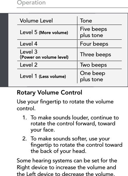 20Volume Level ToneLevel 5 (More volume) Five beeps  plus toneLevel 4 Four beepsLevel 3 (Power on volume level) Three beepsLevel 2 Two beepsLevel 1 (Less volume) One beep  plus toneOperationRotary Volume Control Use your ﬁngertip to rotate the volume control.1.   To make sounds louder, continue to rotate the control forward, toward  your face. 2.   To make sounds softer, use your ﬁngertip to rotate the control toward the back of your head.Some hearing systems can be set for the Right device to increase the volume and  the Left device to decrease the volume.  
