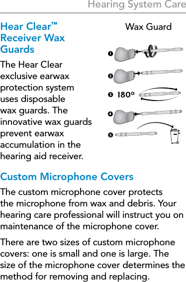 29Wax GuardHearing System CareHear Clear™  Receiver Wax GuardsThe Hear Clear exclusive earwax protection system uses disposable wax guards. The innovative wax guards prevent earwax accumulation in the hearing aid receiver. Custom Microphone CoversThe custom microphone cover protects the microphone from wax and debris. Your hearing care professional will instruct you on maintenance of the microphone cover.There are two sizes of custom microphone covers: one is small and one is large. The size of the microphone cover determines the method for removing and replacing.