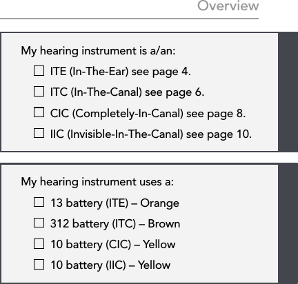 3My hearing instrument is a/an:    ITE (In-The-Ear) see page 4.    ITC (In-The-Canal) see page 6.    CIC (Completely-In-Canal) see page 8.    IIC (Invisible-In-The-Canal) see page 10.My hearing instrument uses a:    13 battery (ITE) – Orange    312 battery (ITC) – Brown    10 battery (CIC) – Yellow    10 battery (IIC) – YellowOverview