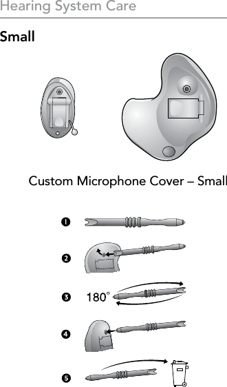 30SmallCustom Microphone Cover – SmallGuardPKGS2603-01-EE-XX  81060-007  2/13  Rev. B© 2013 All Rights Reserved.Hearing System Care