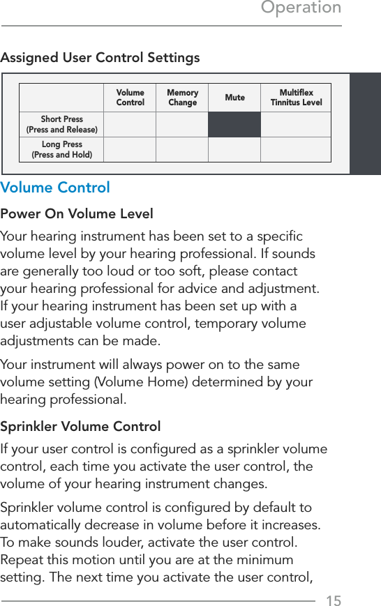 15OperationVolume  ControlMemory Change Mute Multiﬂex  Tinnitus LevelShort Press (Press and Release)Long Press (Press and Hold)Assigned User Control SettingsVolume Control Power On Volume LevelYour hearing instrument has been set to a speciﬁc volume level by your hearing professional. If sounds are generally too loud or too soft, please contact your hearing professional for advice and adjustment. If your hearing instrument has been set up with a user adjustable volume control, temporary volume adjustments can be made. Your instrument will always power on to the same volume setting (Volume Home) determined by your hearing professional.Sprinkler Volume ControlIf your user control is conﬁgured as a sprinkler volume control, each time you activate the user control, the volume of your hearing instrument changes.Sprinkler volume control is conﬁgured by default to automatically decrease in volume before it increases.  To make sounds louder, activate the user control. Repeat this motion until you are at the minimum setting. The next time you activate the user control,  