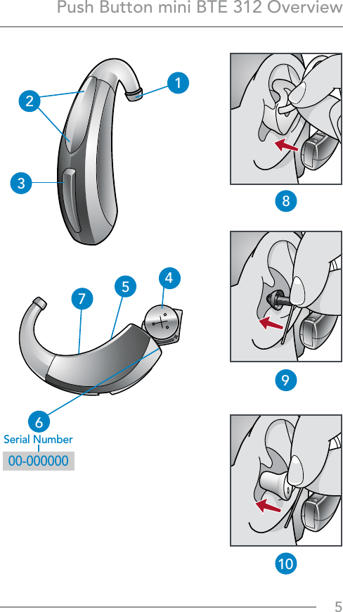 5Push Button mini BTE 312 Overview00-000000Serial Number54213679108