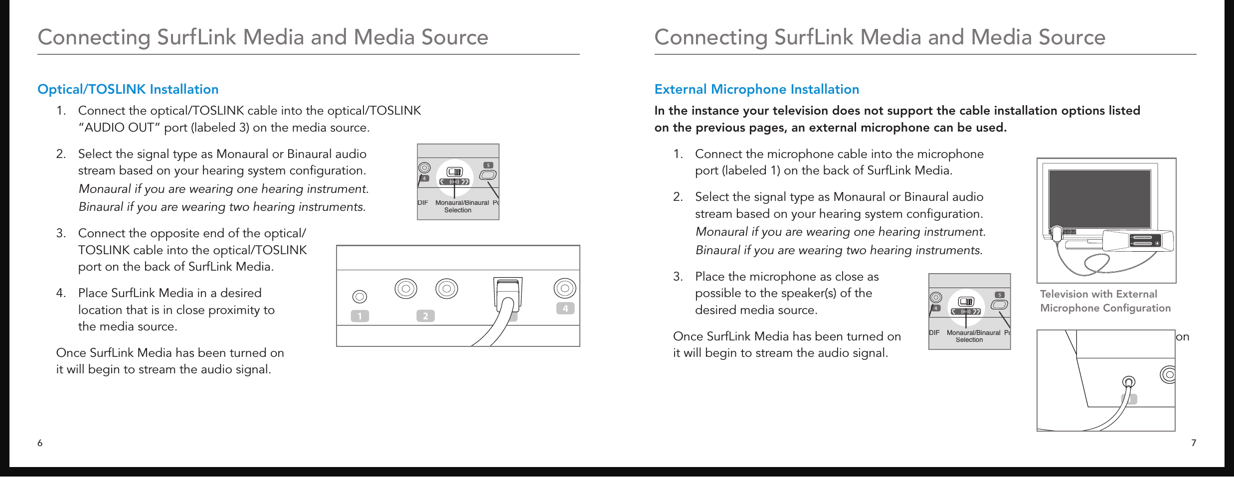 6 7Connecting SurfLink Media and Media SourceOptical/TOSLINK Installation 1. Connecttheoptical/TOSLINKcableintotheoptical/TOSLINK“AUDIOOUT”port(labeled3)onthemediasource. 2. SelectthesignaltypeasMonauralorBinauralaudiostream based on your hearing  system conﬁ guration.         Monaural if you are wearing one hearing instrument.        Binaural if you are wearing two hearing instruments. 3. Connecttheoppositeendoftheoptical/TOSLINK cable into the optical/TOSLINK port on the back of SurfLink Media.  4.    Place SurfLink Media in a desired location that is in close proximity to the media source.    Once SurfLink Media has been turned on it will begin to stream the audio signal.Connecting SurfLink Media and Media SourceExternal Microphone InstallationIn the instance your television does not support the cable installation options listed on the previous pages, an external microphone can be used. 1. Connectthemicrophonecableintothemicrophoneport(labeled1)onthebackofSurfLinkMedia. 2. SelectthesignaltypeasMonauralorBinauralaudiostream based on your hearing  system conﬁ guration.         Monaural if you are wearing one hearing instrument.        Binaural if you are wearing two hearing instruments.  3.    Place the microphone as close as possibletothespeaker(s)ofthedesired media source.   Once SurfLink Media has been turned on  on it will begin to stream the audio signal.Television with External Microphone Conﬁ gurationPower   Streaming ActivationControlVolume Control    Microphone     RCA Jacks      Optical      S/PDIF    Monaural/Binaural  PowerTOSLINK                        Selection     Optical      S/PDIF    Monaural/Binaural  PowerSLINK                        SelectionPower   Streaming ActivationControlVolume Control    Microphone     RCA Jacks      Optical      S/PDIF    Monaural/Binaural  PowerTOSLINK                        Selection     Optical      S/PDIF    Monaural/Binaural  PowerSLINK                        Selection