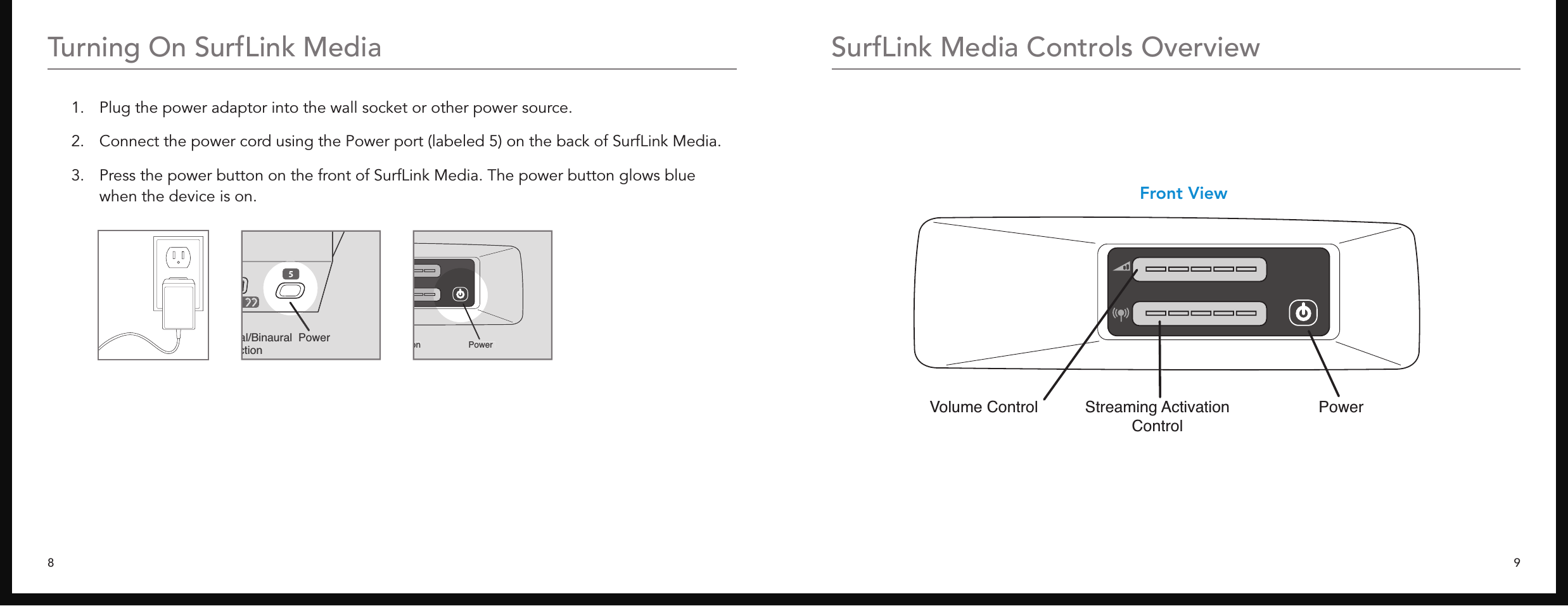 8 9Turning On SurfLink Media  1.   Plug the power adaptor into the wall socket or other power source. 2. ConnectthepowercordusingthePowerport(labeled5)onthebackofSurfLinkMedia.  3.    Press the power button on the front of SurfLink Media. The power button glows blue when the device is on.Power   Streaming ActivationControlVolume Control    Microphone     RCA Jacks      Optical      S/PDIF    Monaural/Binaural  PowerTOSLINK                        Selection     Optical      S/PDIF    Monaural/Binaural  PowerSLINK                        SelectionPower   Streaming ActivationControlVolume Control    Microphone     RCA Jacks      Optical      S/PDIF    Monaural/Binaural  PowerTOSLINK                        SelectionPower  ActivationSurfLink Media Controls OverviewPower   Streaming ActivationControlVolume Control    Microphone     RCA Jacks      Optical      S/PDIF    Monaural/Binaural  PowerTOSLINK                        SelectionFront View