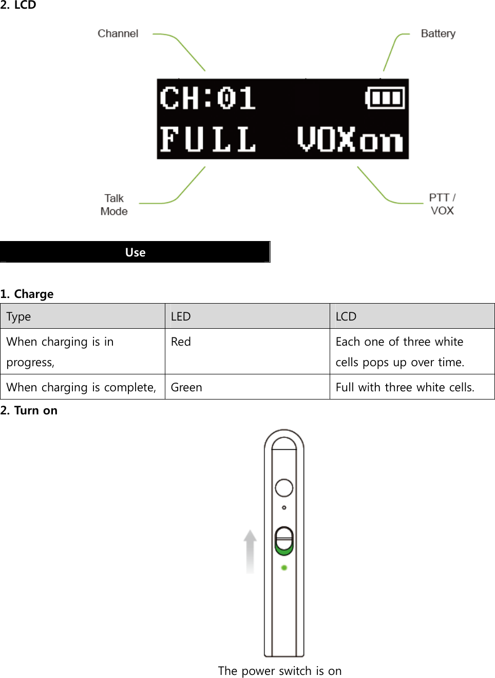 2. LCD  Use  1. Charge Type  LED  LCD When charging is in progress, Red  Each one of three white cells pops up over time. When charging is complete, Green  Full with three white cells. 2. Turn on  The power switch is on   