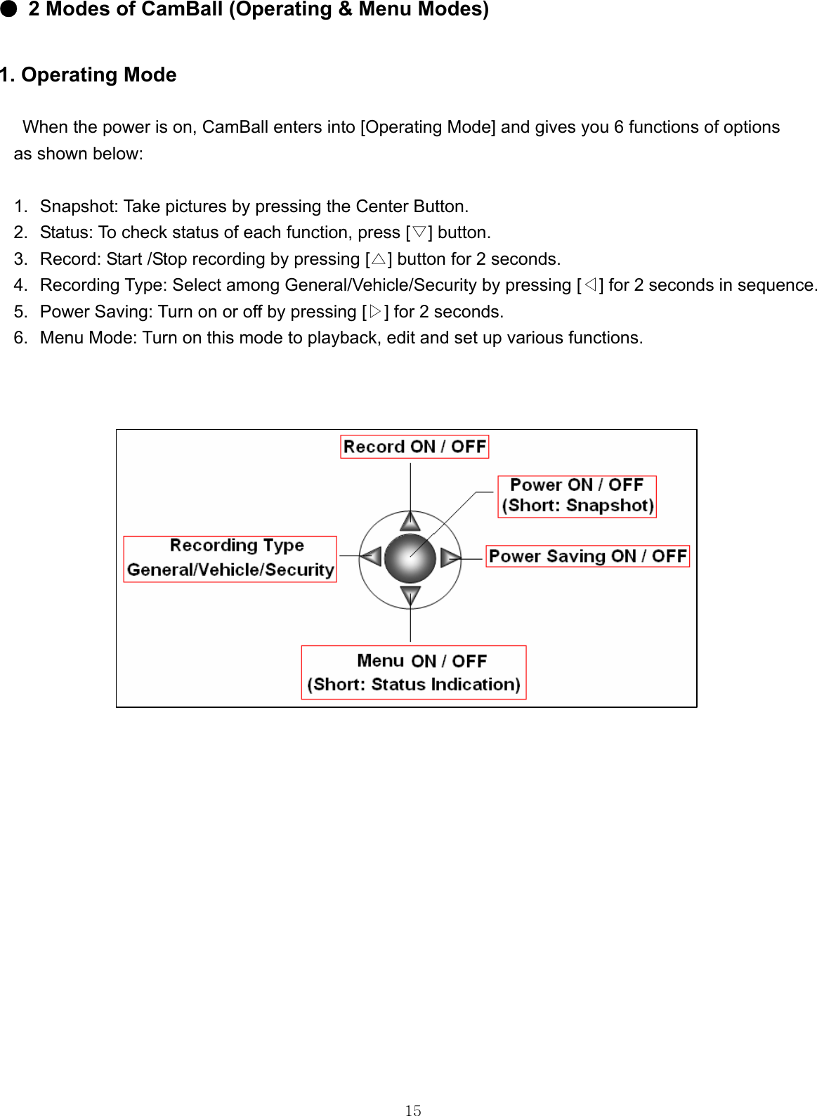  15●  2 Modes of CamBall (Operating &amp; Menu Modes)  1. Operating Mode  When the power is on, CamBall enters into [Operating Mode] and gives you 6 functions of options   as shown below:  1.  Snapshot: Take pictures by pressing the Center Button.   2.  Status: To check status of each function, press [ ]▽ button.   3.  Record: Start /Stop recording by pressing [ ]△ button for 2 seconds. 4. Recording Type: Select among General/Vehicle/Security by pressing [ ]◁ for 2 seconds in sequence.   5.  Power Saving: Turn on or off by pressing [▷] for 2 seconds. 6.  Menu Mode: Turn on this mode to playback, edit and set up various functions.                             