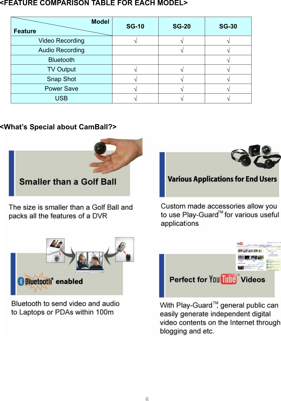  6&lt;FEATURE COMPARISON TABLE FOR EACH MODEL&gt;  Model Feature                        SG-10  SG-20  SG-30 Video Recording  √ √ √ Audio Recording    √ √ Bluetooth   √ TV Output  √ √ √ Snap Shot  √ √ √ Power Save  √ √ √ USB  √ √ √   &lt;What’s Special about CamBall?&gt;                             