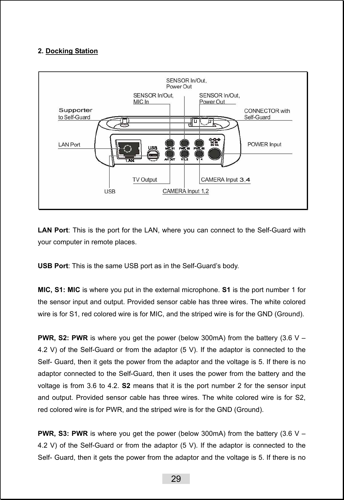    29   2. Docking Station    LAN Port: This is the port for the LAN, where you can connect to the Self-Guard with your computer in remote places.  USB Port: This is the same USB port as in the Self-Guard’s body.  MIC, S1: MIC is where you put in the external microphone. S1 is the port number 1 for the sensor input and output. Provided sensor cable has three wires. The white colored wire is for S1, red colored wire is for MIC, and the striped wire is for the GND (Ground).    PWR, S2: PWR is where you get the power (below 300mA) from the battery (3.6 V – 4.2 V) of the Self-Guard or from the adaptor (5 V). If the adaptor is connected to the Self- Guard, then it gets the power from the adaptor and the voltage is 5. If there is no adaptor connected to the Self-Guard, then it uses the power from the battery and the voltage is from 3.6 to 4.2. S2 means that it is the port number 2 for the sensor input and output. Provided sensor cable has three wires. The white colored wire is for S2, red colored wire is for PWR, and the striped wire is for the GND (Ground).  PWR, S3: PWR is where you get the power (below 300mA) from the battery (3.6 V – 4.2 V) of the Self-Guard or from the adaptor (5 V). If the adaptor is connected to the Self- Guard, then it gets the power from the adaptor and the voltage is 5. If there is no 