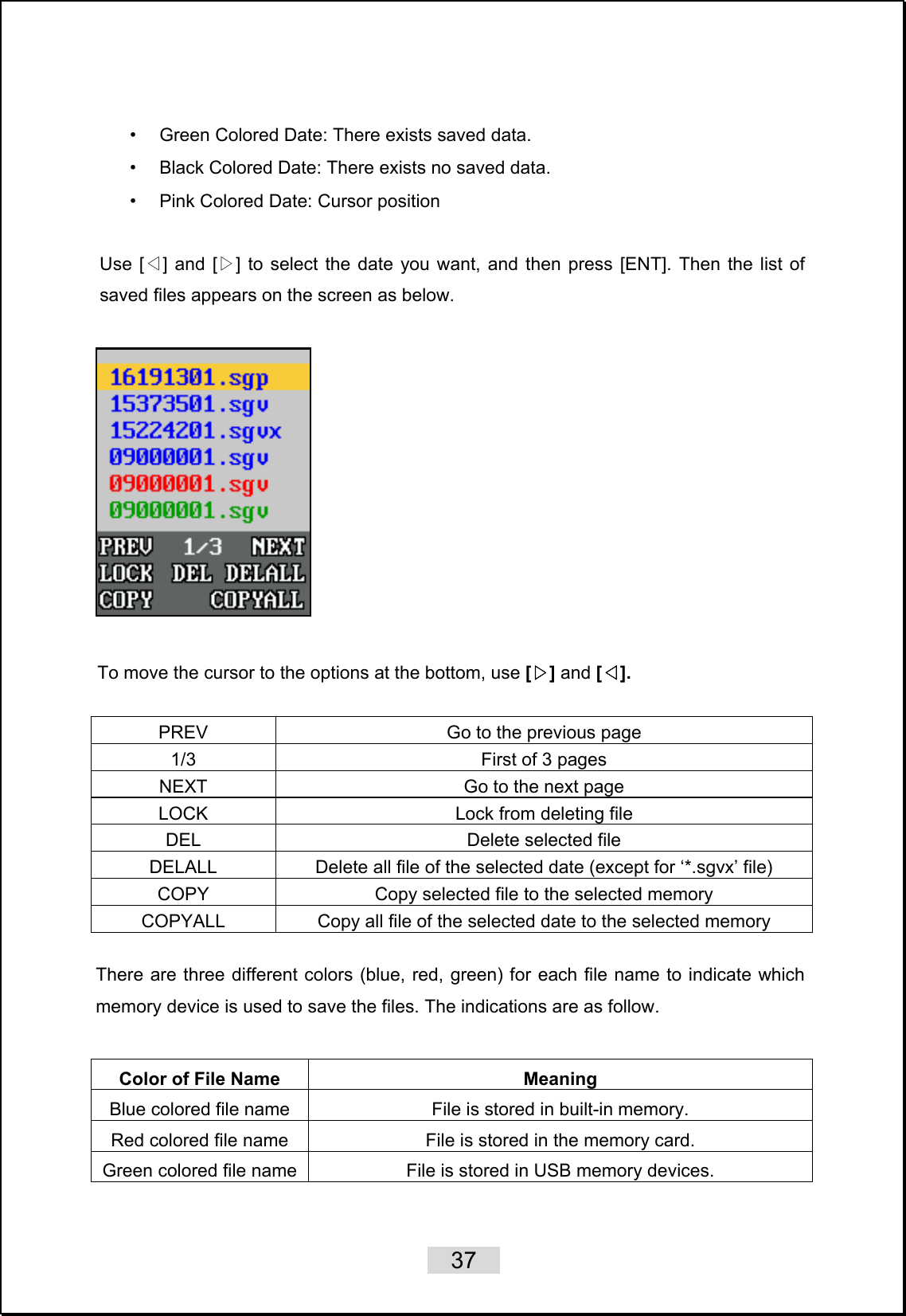    37   •  Green Colored Date: There exists saved data. •  Black Colored Date: There exists no saved data. •  Pink Colored Date: Cursor position    Use [ ] and [ ]◁▷ to select the date you want, and then press [ENT]. Then the list of saved files appears on the screen as below.     To move the cursor to the options at the bottom, use [▷] and [◁].  PREV  Go to the previous page 1/3  First of 3 pages NEXT  Go to the next page LOCK  Lock from deleting file DEL  Delete selected file DELALL  Delete all file of the selected date (except for ‘*.sgvx’ file) COPY  Copy selected file to the selected memory COPYALL  Copy all file of the selected date to the selected memory  There are three different colors (blue, red, green) for each file name to indicate which memory device is used to save the files. The indications are as follow.  Color of File Name Meaning Blue colored file name  File is stored in built-in memory. Red colored file name  File is stored in the memory card. Green colored file name  File is stored in USB memory devices.  
