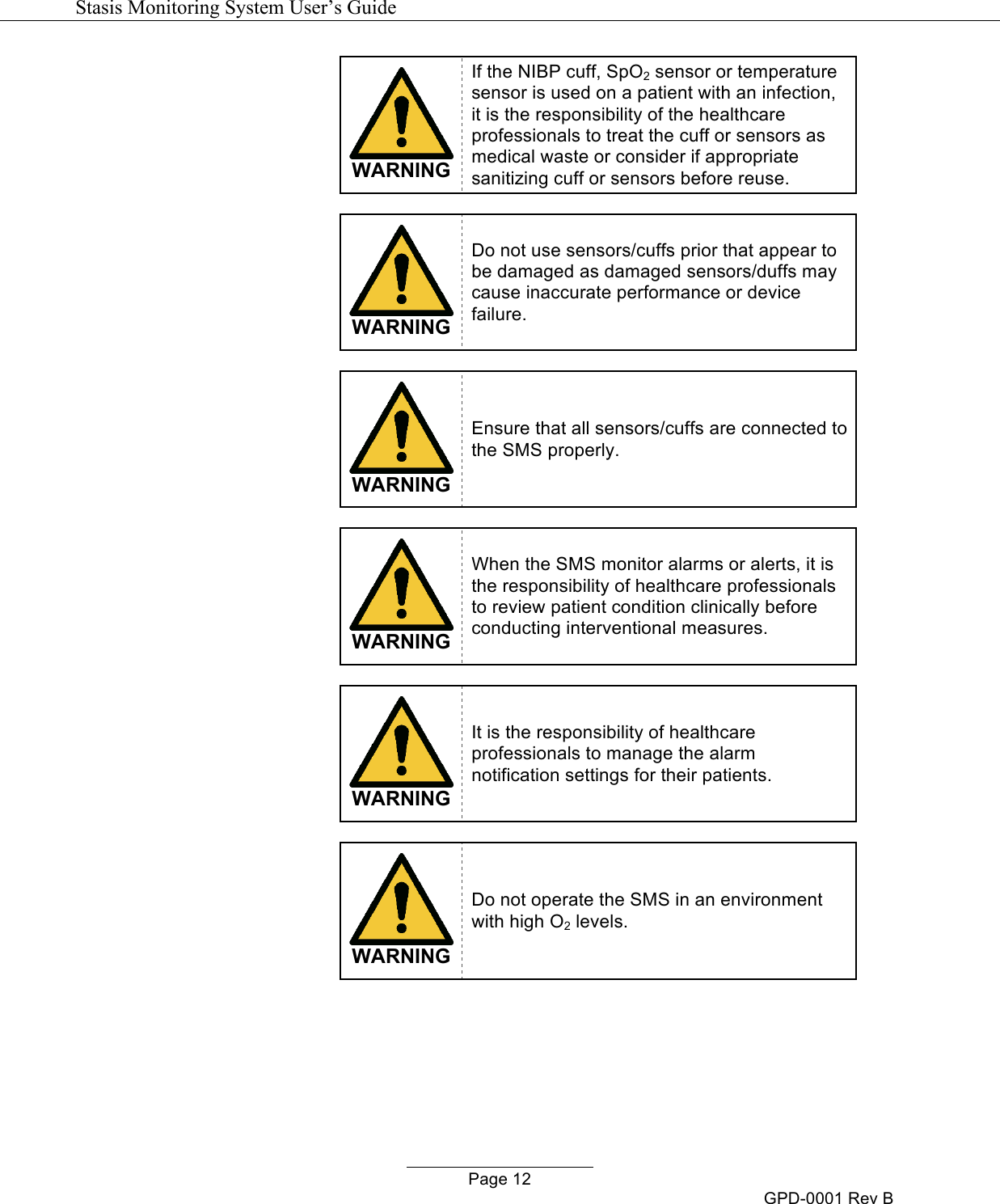   Stasis Monitoring System User&rsquo;s Guide   Page 12 GPD-0001 Rev B  WARNING If the NIBP cuff, SpO2 sensor or temperature sensor is used on a patient with an infection, it is the responsibility of the healthcare professionals to treat the cuff or sensors as medical waste or consider if appropriate sanitizing cuff or sensors before reuse.   WARNING Do not use sensors/cuffs prior that appear to be damaged as damaged sensors/duffs may cause inaccurate performance or device failure.   WARNING Ensure that all sensors/cuffs are connected to the SMS properly.    WARNING When the SMS monitor alarms or alerts, it is the responsibility of healthcare professionals to review patient condition clinically before conducting interventional measures.   WARNING It is the responsibility of healthcare professionals to manage the alarm notification settings for their patients.   WARNING Do not operate the SMS in an environment with high O2 levels.   