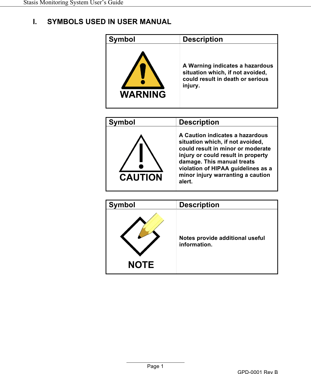   Stasis Monitoring System User&rsquo;s Guide   Page 1 GPD-0001 Rev BI. SYMBOLS USED IN USER MANUAL  Symbol Description  WARNING A Warning indicates a hazardous situation which, if not avoided, could result in death or serious injury.  Symbol Description  CAUTION A Caution indicates a hazardous situation which, if not avoided, could result in minor or moderate injury or could result in property damage. This manual treats violation of HIPAA guidelines as a minor injury warranting a caution alert.   Symbol Description  NOTE Notes provide additional useful information.         