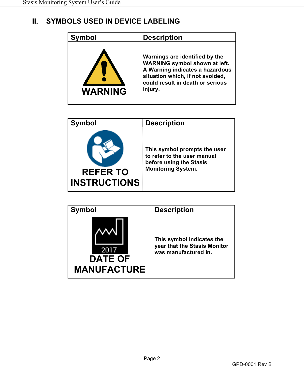   Stasis Monitoring System User&rsquo;s Guide   Page 2 GPD-0001 Rev B II. SYMBOLS USED IN DEVICE LABELING  Symbol Description  WARNING Warnings are identified by the WARNING symbol shown at left.  A Warning indicates a hazardous situation which, if not avoided, could result in death or serious injury.   Symbol Description  REFER TO INSTRUCTIONS This symbol prompts the user to refer to the user manual before using the Stasis Monitoring System.  Symbol Description  DATE OF MANUFACTURE This symbol indicates the year that the Stasis Monitor was manufactured in.      