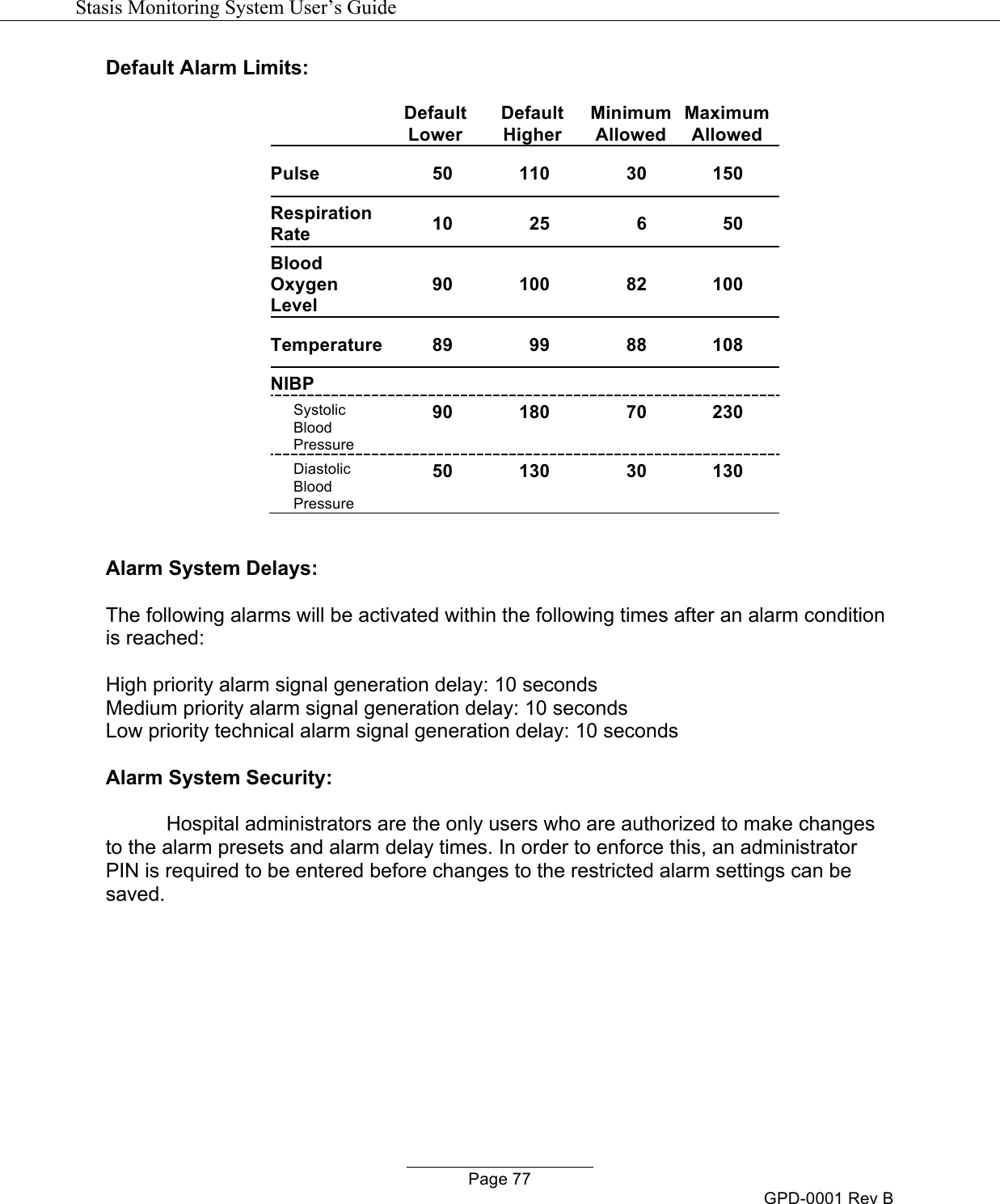   Stasis Monitoring System User&rsquo;s Guide   Page 77 GPD-0001 Rev B Default Alarm Limits:   Default Lower Default Higher Minimum Allowed Maximum Allowed Pulse 50 110 30 150 Respiration Rate 10 25 6 50 Blood Oxygen Level 90 100 82 100 Temperature 89 99 88 108 NIBP     Systolic Blood Pressure 90 180 70 230 Diastolic Blood Pressure 50 130 30 130  Alarm System Delays:  The following alarms will be activated within the following times after an alarm condition  is reached:  High priority alarm signal generation delay: 10 seconds Medium priority alarm signal generation delay: 10 seconds Low priority technical alarm signal generation delay: 10 seconds  Alarm System Security:  Hospital administrators are the only users who are authorized to make changes to the alarm presets and alarm delay times. In order to enforce this, an administrator PIN is required to be entered before changes to the restricted alarm settings can be saved.          