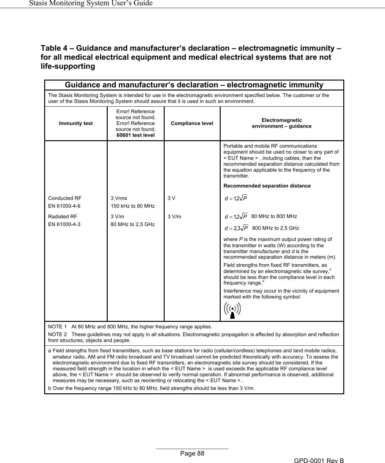   Stasis Monitoring System User&rsquo;s Guide   Page 88 GPD-0001 Rev B   Table 4 &ndash; Guidance and manufacturer&rsquo;s declaration &ndash; electromagnetic immunity &ndash; for all medical electrical equipment and medical electrical systems that are not life-supporting  Guidance and manufacturer&rsquo;s declaration &ndash; electromagnetic immunity The Stasis Monitoring System is intended for use in the electromagnetic environment specified below. The customer or the user of the Stasis Monitoring System should assure that it is used in such an environment. Immunity test Error! Reference source not found. Error! Reference source not found. 60601 test level Compliance level Electromagnetic  environment &ndash; guidance    Portable and mobile RF communications equipment should be used no closer to any part of < EUT Name > , including cables, than the recommended separation distance calculated from the equation applicable to the frequency of the transmitter. Recommended separation distance Conducted RF EN 61000-4-6 3 Vrms 150 kHz to 80 MHz 3 V  Pd 2,1= Radiated RF EN 61000-4-3 3 V/m 80 MHz to 2,5 GHz  3 V/m   Pd 2,1=  80 MHz to 800 MHz Pd 3,2=  800 MHz to 2,5 GHz where P is the maximum output power rating of the transmitter in watts (W) according to the transmitter manufacturer and d is the recommended separation distance in meters (m).  Field strengths from fixed RF transmitters, as determined by an electromagnetic site survey,a should be less than the compliance level in each frequency range.b Interference may occur in the vicinity of equipment marked with the following symbol:  NOTE 1 At 80 MHz and 800 MHz, the higher frequency range applies. NOTE 2 These guidelines may not apply in all situations. Electromagnetic propagation is affected by absorption and reflection from structures, objects and people. a Field strengths from fixed transmitters, such as base stations for radio (cellular/cordless) telephones and land mobile radios, amateur radio, AM and FM radio broadcast and TV broadcast cannot be predicted theoretically with accuracy. To assess the electromagnetic environment due to fixed RF transmitters, an electromagnetic site survey should be considered. If the measured field strength in the location in which the < EUT Name >  is used exceeds the applicable RF compliance level above, the < EUT Name >  should be observed to verify normal operation. If abnormal performance is observed, additional measures may be necessary, such as reorienting or relocating the < EUT Name > . b Over the frequency range 150 kHz to 80 MHz, field strengths should be less than 3 V/m.   