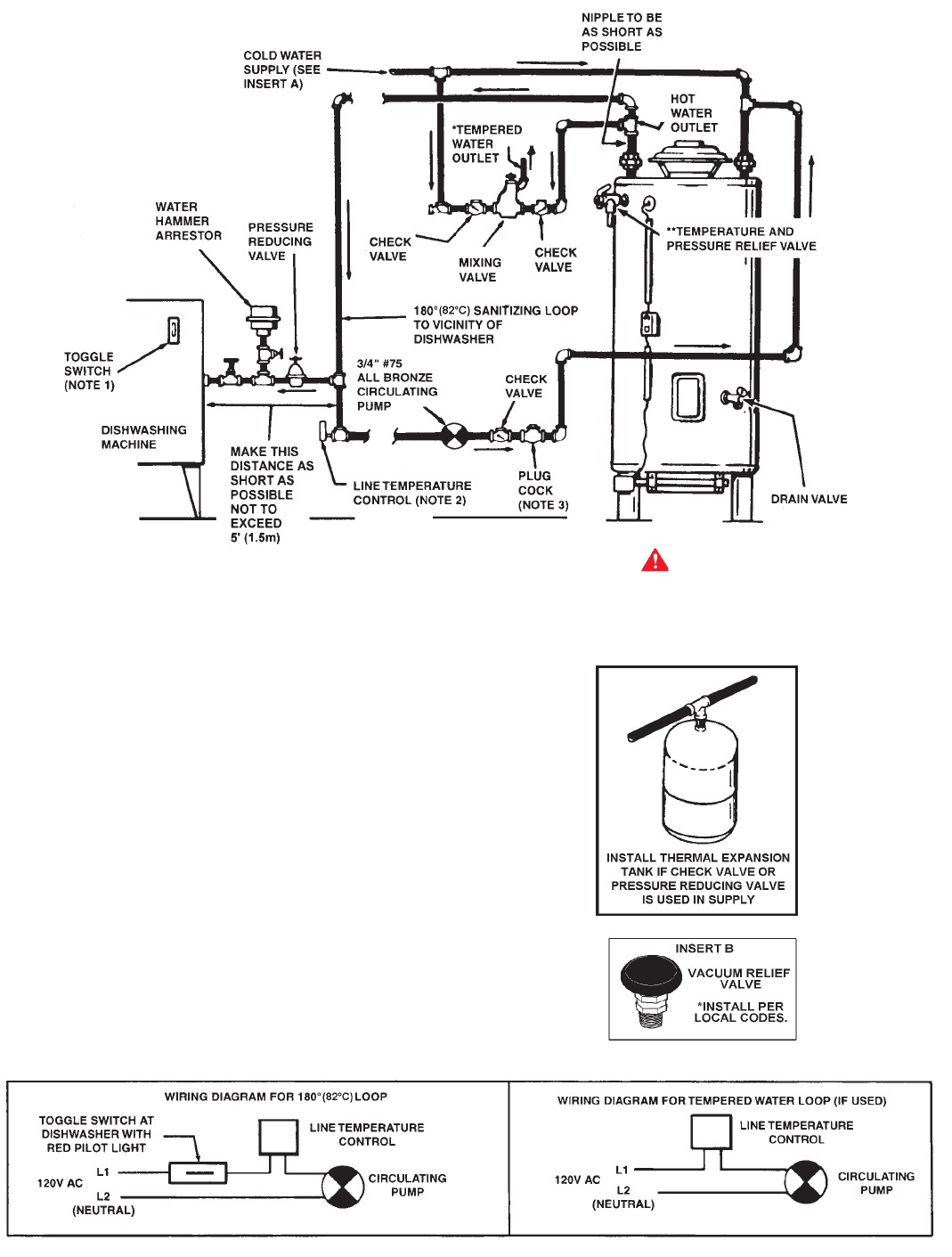 State Industries Sbd71120ne Users Manual 195121 000sbd Im