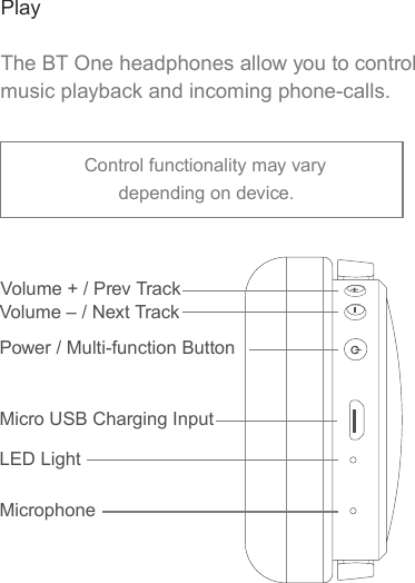 Control functionality may vary depending on device.MicrophoneLED LightMicro USB Charging InputPower / Multi-function ButtonVolume – / Next Track Volume + / Prev Track PlayThe BT One headphones allow you to control music playback and incoming phone-calls.