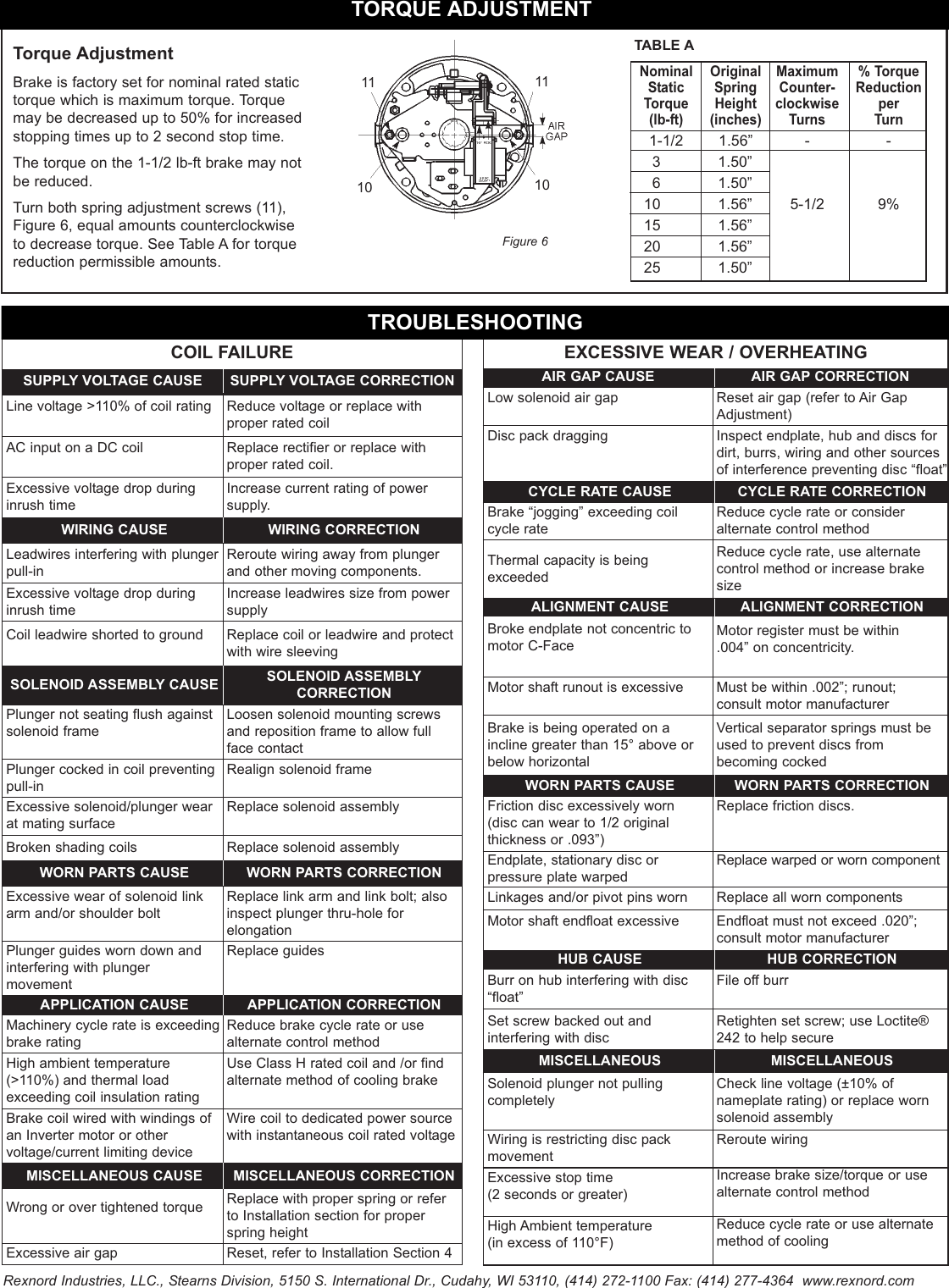 Page 4 of 4 - Stearns 1-056-X00 User Manual  To The Dc1abf01-0066-4de1-afe2-2daf3aa89901