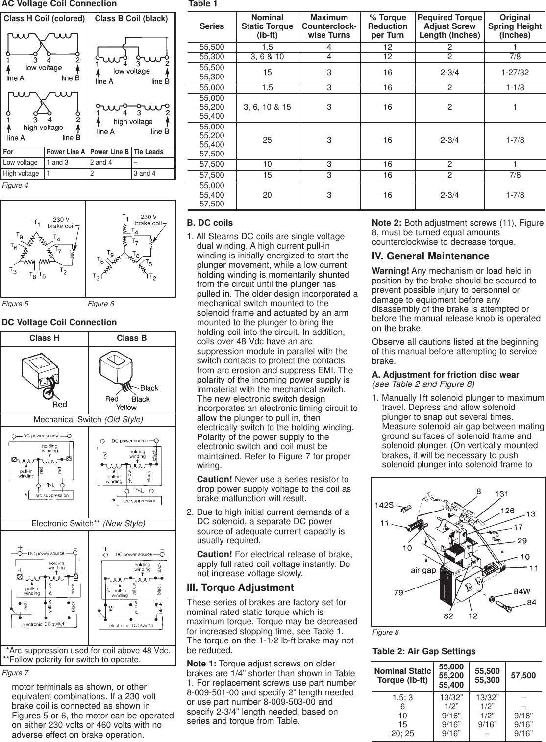 stearns spring set disc brakes