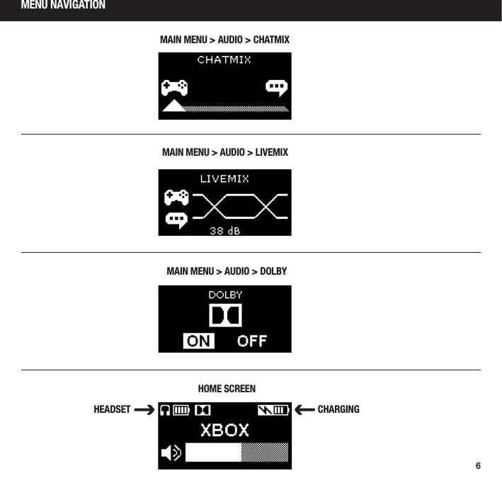 6MENU NAVIGATIONMAIN MENU &gt; AUDIO &gt; CHATMIXMAIN MENU &gt; AUDIO &gt; LIVEMIXMAIN MENU &gt; AUDIO &gt; DOLBYHOME SCREENHEADSET CHARGING