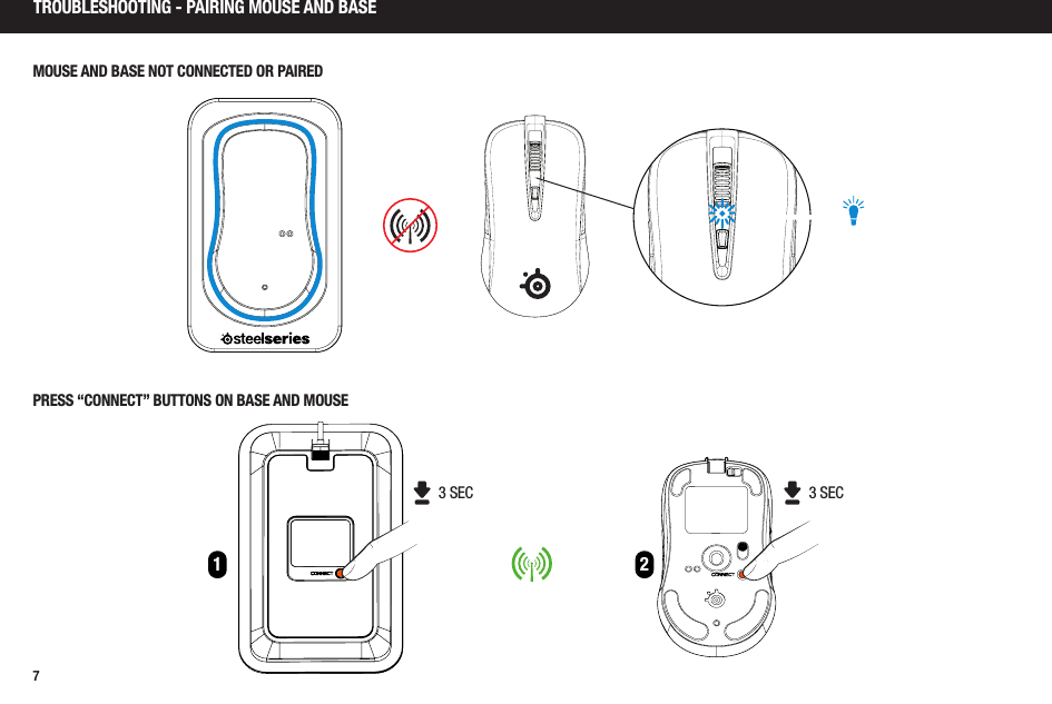 7TROUBLESHOOTING - PAIRING MOUSE AND BASEMOUSE AND BASE NOT CONNECTED OR PAIREDPRESS “CONNECT” BUTTONS ON BASE AND MOUSE1 23 SEC3 SEC