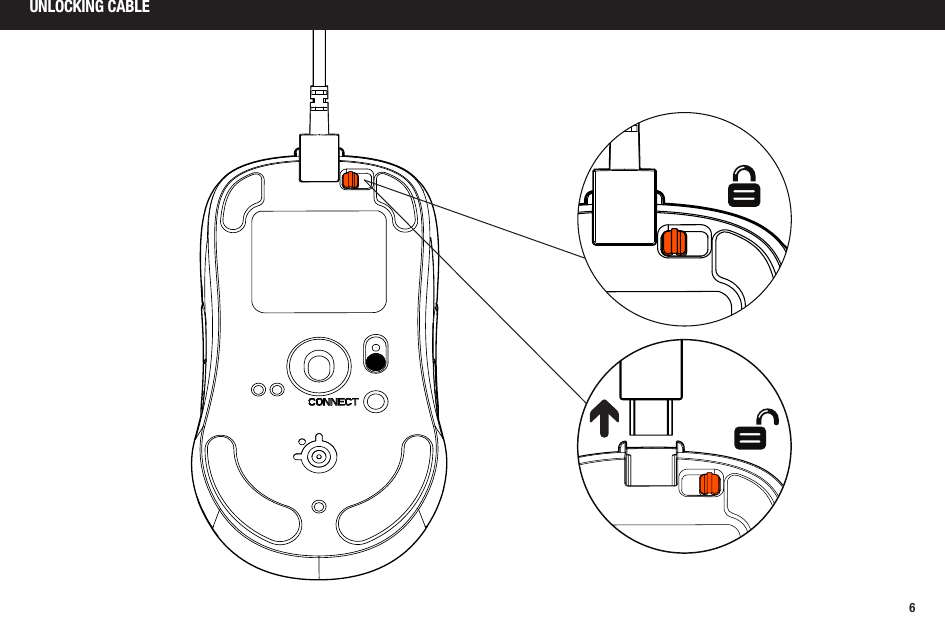 6UNLOCKING CABLE