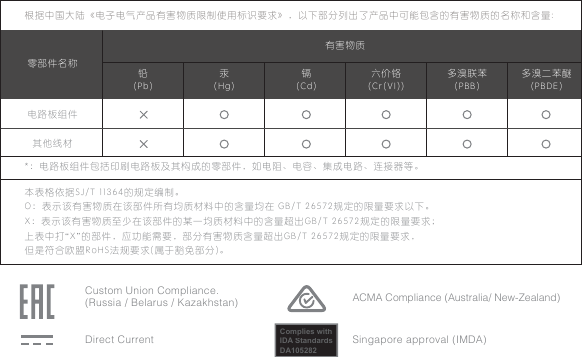 Steelseries Aps Gc Gaming Controller User Manual