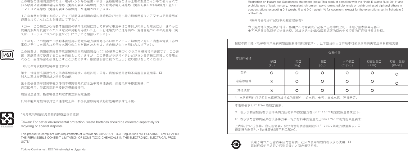 Restriction on Hazardous Substances statement (India) This product complies with the “India E-waste Rule 2011“ and prohibits use of lead, mercury, hexavalent, chromium, polybrominated biphenyls or polybrominated diphenyl ethers in concentrations exceeding 0.1 weight % and 0.01 weight % for cadmium, except for the exemptions set in Schedule 2 of the Rule.《废弃电器电子产品回收処裡管理条例》为了更好地关爱及保护地球，当用戶不再需要此产品或产品寿命終止时，请遵守国家废弃电器 电子产品回收処裡相关法律法规，將其交給当地具有国家認可的回收处裡资貭的厂商进行回收处理。この機器の使用周波数帯では、電子レンジ等の産業・科学・医療用機器のほか工場の製造ライン等で使用されている移動体識別用の構内無線局（免許を要する無線局）及び特定小電力無線局（免許を要しない無線局）並びにアマチュア無線局（免許を要する無線局）が運用されています。１この機器を使用する前に、近くで移動体識別用の構内無線局及び特定小電力無線局並びにアマチュア無線局が運用されていないことを確認して下さい。２万一、この機器から移動体識別用の構内無線局に対して有害な電波干渉の事例が発生した場合には、速やかに使用周波数を変更するか又は電波の発射を停止した上、下記連絡先にご連絡頂き、混信回避のための処置等（例えば、パーティションの設置など）についてご相談して下さい。３その他、この機器から移動体識別用の特定小電力無線局あるいはアマチュア無線局に対して有害な電波干渉の事例が発生した場合など何かお困りのことが起きたときは、次の連絡先へお問い合わせ下さい。この装置は、情報処理装置等電波障害自主規制協議会(VCCI)の基準に基づくクラス B 情報技術装置です。この装置、家庭環境で使用することを目的としていますが、この装置がラジオやテレビジョン受信機に近接して使用されると、受信障害を引き起こすことがあります。取扱説明書に従って正しい取り扱いをしてください。《低功率電波輻射性電機管理辦法》第十二條經型式認證合格之低功率射頻電機，非經許可，公司、商號或使用者均不得擅自變更頻率、 加大功率或變更原設計之特性及功能。第十四條低功率射頻電機之使用不得影響飛航安全及干擾合法通信；經發現有干擾現象時， 應立即停用，並改善至無干擾時方得繼續使用。前項合法通信，指依電信法規定作業之無線電通信。低功率射頻電機須忍受合法通信或工業、科學及醫療用電波輻射性電機設備之干擾。*報廢電池請按照廢棄物管理辦法回收處理Taiwan: For better environmental protection, waste batteries should be collected separately for  recycling or special disposal.This product is compliant with requirements of Circular No. 30/2011/TT-BCT Regulations “STIPULATING TEMPORARILY THE PERMISSIBLE CONTENT LIMITATION OF SOME TOXIC CHEMICALS IN THE ELECTRONIC, ELECTRICAL PROD-UCTS“Türkiye Cumhuriyet: EEE Yönetmeligine Uygundur根据中国大陆《电子电气产品有害物质限制使用标识要求》，以下部分列出了产品中可能包含的有害物质的名称和含量:*：电路板组件包括印刷电路板及其构成的零部件，如电阻、电容、集成电路、连接器等。本表格依据SJ/T 11364的规定编制。O：表示该有害物质在该部件所有均质材料中的含量均在 GB/T 26572规定的限量要求以下。X：表示该有害物质至少在该部件的某一均质材料中的含量超出GB/T 26572规定的限量要求；上表中打“X”的部件，应功能需要，部分有害物质含量超出GB/T 26572规定的限量要求， 但是符合欧盟RoHS法规要求(属于豁免部分)。塑料电路板组件其他线材零部件名称有害物质铅 (Pb)汞 (Hg)镉 (Cd)六价铬 (Cr(VI))多溴联苯 (PBB)多溴二苯醚(PBDE)该电子电气产品含有某些有害物质，在环保使用期限内可以放心使用， 超过环保使用期限之后则应该进入回收循环系统。廢電池請回收