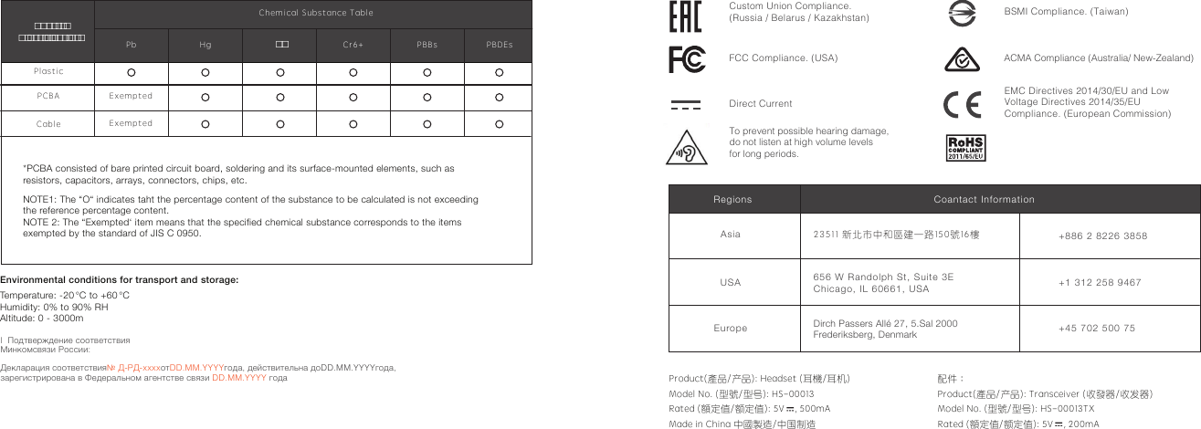 Asia 23511 新北市中和區建一路150號16樓 +886 2 8226 3858+1 312 258 9467+45 702 500 75Dirch Passers Allé 27, 5.Sal 2000 Frederiksberg, Denmark656 W Randolph St, Suite 3E  Chicago, IL 60661, USAUSAEuropeRegions Coantact InformationCustom Union Compliance.  (Russia / Belarus / Kazakhstan) BSMI Compliance. (Taiwan)FCC Compliance. (USA)EMC Directives 2014/30/EU and Low  Voltage Directives 2014/35/EU  Compliance. (European Commission)l  Подтверждение соответствия  Минкомсвязи России: Декларация соответствия№ Д-РД-xxxxотDD.MM.YYYYгода, действительна доDD.MM.YYYYгода, зарегистрирована в Федеральном агентстве связи DD.MM.YYYY годаACMA Compliance (Australia/ New-Zealand)Direct CurrentTo prevent possible hearing damage, do not listen at high volume levels for long periods.*PCBA consisted of bare printed circuit board, soldering and its surface-mounted elements, such as  resistors, capacitors, arrays, connectors, chips, etc.NOTE1: The “O“ indicates taht the percentage content of the substance to be calculated is not exceeding  the reference percentage content.NOTE 2: The “Exempted‘ item means that the specified chemical substance corresponds to the items  exempted by the standard of JIS C 0950.PlasticPCBA ExemptedExemptedCableCoarse Classificatior,Chemical Substance TablePb Hg Cd Cr6+ PBBs PBDEsEnvironmental conditions for transport and storage:Temperature: -20 ℃ to +60 ℃ Humidity: 0% to 90% RH Altitude: 0 - 3000mProduct(產品/产品): Headset (耳機/耳机)Model No. (型號/型号): HS-00013Rated (額定值/额定值): 5V    , 500mAMade in China 中國製造/中国制造配件：Product(產品/产品): Transceiver (收發器/收发器)Model No. (型號/型号): HS-00013TXRated (額定值/额定值): 5V    , 200mA