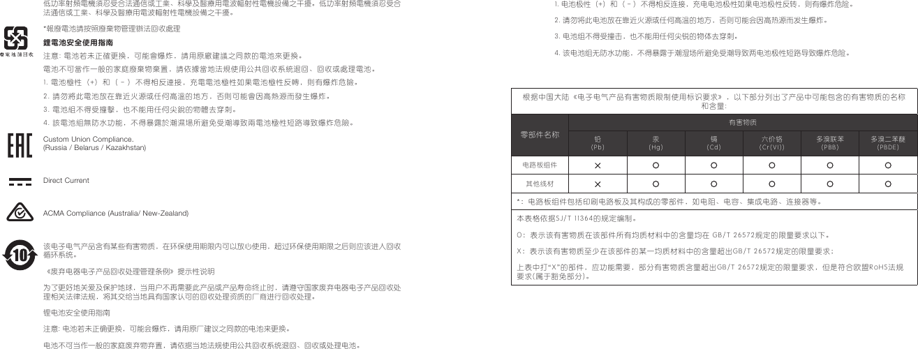 根据中国大陆《电子电气产品有害物质限制使用标识要求》，以下部分列出了产品中可能包含的有害物质的名称和含量:零部件名称有害物质铅 (Pb)汞 (Hg)镉 (Cd)六价铬 (Cr(VI))多溴联苯 (PBB)多溴二苯醚(PBDE)电路板组件其他线材*：电路板组件包括印刷电路板及其构成的零部件，如电阻、电容、集成电路、连接器等。本表格依据SJ/T 11364的规定编制。O：表示该有害物质在该部件所有均质材料中的含量均在 GB/T 26572规定的限量要求以下。X：表示该有害物质至少在该部件的某一均质材料中的含量超出GB/T 26572规定的限量要求；上表中打“X”的部件，应功能需要，部分有害物质含量超出GB/T 26572规定的限量要求，但是符合欧盟RoHS法规要求(属于豁免部分)。低功率射頻電機須忍受合法通信或工業、科學及醫療用電波輻射性電機設備之干擾。低功率射頻電機須忍受合法通信或工業、科學及醫療用電波輻射性電機設備之干擾。*報廢電池請按照廢棄物管理辦法回收處理鋰電池安全使用指南注意: 電池若未正確更換，可能會爆炸，請用原廠建議之同款的電池來更換。電池不可當作一般的家庭廢棄物棄置，請依據當地法規使用公共回收系統退回、回收或處理電池。1. 電池極性（+）和（ - ）不得相反連接，充電電池極性如果電池極性反轉，則有爆炸危險。2. 請勿將此電池放在靠近火源或任何高溫的地方，否則可能會因高熱源而發生爆炸。3. 電池組不得受撞擊，也不能用任何尖銳的物體去穿刺。4. 該電池組無防水功能，不得暴露於潮濕場所避免受潮導致兩電池極性短路導致爆炸危險。Custom Union Compliance.  (Russia / Belarus / Kazakhstan)Direct CurrentACMA Compliance (Australia/ New-Zealand)该电子电气产品含有某些有害物质，在环保使用期限内可以放心使用，超过环保使用期限之后则应该进入回收循环系统。 《废弃电器电子产品回收处理管理条例》提示性说明为了更好地关爱及保护地球，当用户不再需要此产品或产品寿命终止时，请遵守国家废弃电器电子产品回收处理相关法律法规，将其交给当地具有国家认可的回收处理资质的厂商进行回收处理。锂电池安全使用指南注意: 电池若未正确更换，可能会爆炸，请用原厂建议之同款的电池来更换。电池不可当作一般的家庭废弃物弃置，请依据当地法规使用公共回收系统退回、回收或处理电池。1. 电池极性（+）和（ - ）不得相反连接，充电电池极性如果电池极性反转，则有爆炸危险。2. 请勿将此电池放在靠近火源或任何高温的地方，否则可能会因高热源而发生爆炸。3. 电池组不得受撞击，也不能用任何尖锐的物体去穿刺。4. 该电池组无防水功能，不得暴露于潮湿场所避免受潮导致两电池极性短路导致爆炸危险。