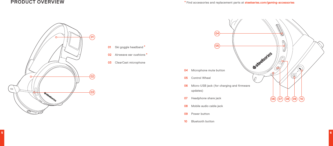 5 6010203PRODUCT OVERVIEW * Find accessories and replacement parts at steelseries.com/gaming-accessories01  Ski goggle headband *02  Airweave ear cushions *03  ClearCast microphone04  Microphone mute button05  Control Wheel06  Micro-USB jack (for charging and firmware updates)07  Headphone share jack08  Mobile audio cable jack09  Power button10  Bluetooth button0806 09 10070504