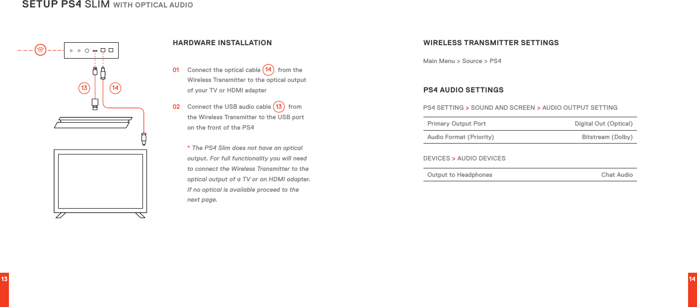 13 14SETUP PS4 SLIM WITH OPTICAL AUDIOHARDWARE INSTALLATION  01  Connect the optical cable  14   from the Wireless Transmitter to the optical output of your TV or HDMI adapter02  Connect the USB audio cable 13   from the Wireless Transmitter to the USB port on the front of the PS4   * The PS4 Slim does not have an optical output. For full functionality you will need to connect the Wireless Transmitter to the optical output of a TV or an HDMI adapter. If no optical is available proceed to the next page.1413WIRELESS TRANSMITTER SETTINGSMain Menu &gt; Source &gt; PS4PS4 AUDIO SETTINGSPS4 SETTING &gt; SOUND AND SCREEN &gt; AUDIO OUTPUT SETTINGPrimary Output Port Digital Out (Optical)Audio Format (Priority) Bitstream (Dolby)DEVICES &gt; AUDIO DEVICESOutput to Headphones Chat Audio