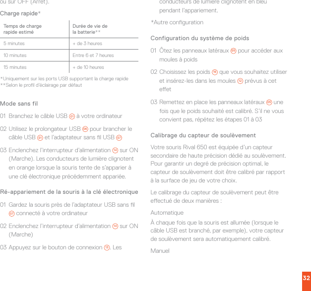32ou sur OFF (Arrêt).Charge rapide*Mode sans fil01  Branchez le câble USB  01  à votre ordinateur02 Utilisez le prolongateur USB  06  pour brancher le câble USB 01  et l’adaptateur sans l USB 0703 Enclenchez l’interrupteur d’alimentation  14  sur ON (Marche). Les conducteurs de lumière clignotent en orange lorsque la souris tente de s’apparier à une clé électronique précédemment appariée.Ré-appariement de la souris à la clé électronique 01  Gardez la souris près de l’adaptateur USB sans l 07  connecté à votre ordinateur02 Enclenchez l’interrupteur d’alimentation  14  sur ON (Marche)03 Appuyez sur le bouton de connexion 13 . Les conducteurs de lumière clignotent en bleu pendant l’appariement.*Autre congurationConfiguration du système de poids01  Ôtez les panneaux latéraux 05  pour accéder aux moules à poids02 Choisissez les poids 16  que vous souhaitez utiliser et insérez-les dans les moules 12  prévus à cet eet03 Remettez en place les panneaux latéraux 05  une fois que le poids souhaité est calibré. S’il ne vous convient pas, répétez les étapes01à03Calibrage du capteur de soulèvementVotre souris Rival650 est équipée d’un capteur secondaire de haute précision dédié au soulèvement. Pour garantir un degré de précision optimal, le capteur de soulèvement doit être calibré par rapport à la surface de jeu de votre choix.Le calibrage du capteur de soulèvement peut être eectué de deux manières:AutomatiqueÀ chaque fois que la souris est allumée (lorsque le câble USB est branché, par exemple), votre capteur de soulèvement sera automatiquement calibré.ManuelTemps de charge  rapide estiméDurée de vie de  la batterie**5minutes +de3heures10minutes Entre 6et7heures15minutes +de10heures*Uniquement sur les ports USB supportant la charge rapide**Selon le prol d’éclairage par défaut