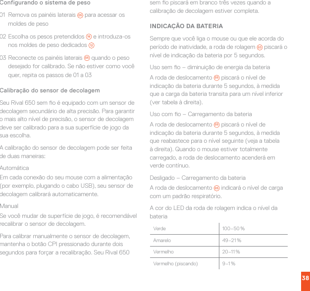 38Configurando o sistema de peso01  Remova os painéis laterais  05  para acessar os moldes de peso02 Escolha os pesos pretendidos  16  e introduza-os nos moldes de peso dedicados  1203 Reconecte os painéis laterais  05  quando o peso desejado for calibrado. Se não estiver como você quer, repita os passos de 01 a 03Calibração do sensor de decolagemSeu Rival 650 sem o é equipado com um sensor de decolagem secundário de alta precisão. Para garantir o mais alto nível de precisão, o sensor de decolagem deve ser calibrado para a sua superfície de jogo da sua escolha.A calibração do sensor de decolagem pode ser feita de duas maneiras:AutomáticaEm cada conexão do seu mouse com a alimentação (por exemplo, plugando o cabo USB), seu sensor de decolagem calibrará automaticamente.ManualSe você mudar de superfície de jogo, é recomendável recalibrar o sensor de decolagem.Para calibrar manualmente o sensor de decolagem, mantenha o botão CPI pressionado durante dois segundos para forçar a recalibração. Seu Rival 650   sem o piscará em branco três vezes quando a calibração de decolagem estiver completa.INDICAÇÃO DA BATERIASempre que você liga o mouse ou que ele acorda do período de inatividade, a roda de rolagem  03  piscará o nível de indicação da bateria por 5 segundos.Uso sem o – diminuição de energia da bateriaA roda de deslocamento  05  piscará o nível de indicação da bateria durante 5 segundos, à medida que a carga da bateria transita para um nível inferior (ver tabela à direita).Uso com o – Carregamento da bateriaA roda de deslocamento  05  piscará o nível de indicação da bateria durante 5 segundos, à medida que reabastece para o nível seguinte (veja a tabela à direita). Quando o mouse estiver totalmente carregado, a roda de deslocamento acenderá em verde contínuo.Desligado – Carregamento da bateriaA roda de deslocamento  05  indicará o nível de carga com um padrão respiratório.A cor do LED da roda de rolagem indica o nível da bateriaVerde 100–50 %Amarelo 49–21 %Vermelho 20–11 %Vermelho (piscando) 9–1 %