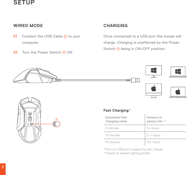 7SETUPWIRED MODE01  Connect the USB Cable  01  to your computer02  Turn the Power Switch  14  ONCHARGINGOnce connected to a USB port the mouse will charge. Charging is unaffected by the Power Switch  14  being in ON/OFF position.Fast Charging*Estimated Fast  Charging timesAmount of  battery life **5 minutes 3+ hours10 minutes 6–7 hours15 minutes 10+ hours*Only on USB ports supporting fast charge**based on default lighting profile